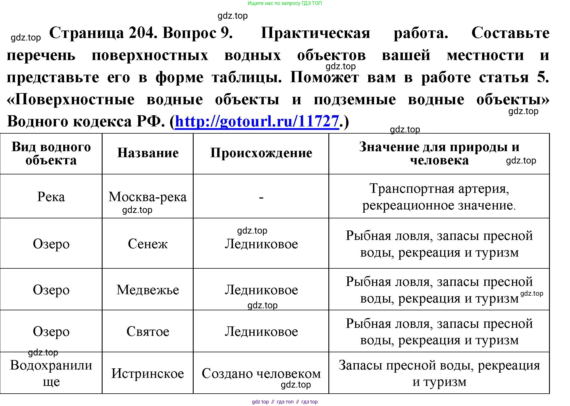 География, 5-6 класс Учебник, авторы: Климанова Оксана Александровна, Климанов Владимир Викторович, Ким Эльвира Васильевна, Сиротин Владимир Иванович, Румянцев Александр Владимирович, Панасенкова Ольга Алексеевна, издательство Просвещение, Москва, 2023, белого цвета, страница 204, номер 9, Решение