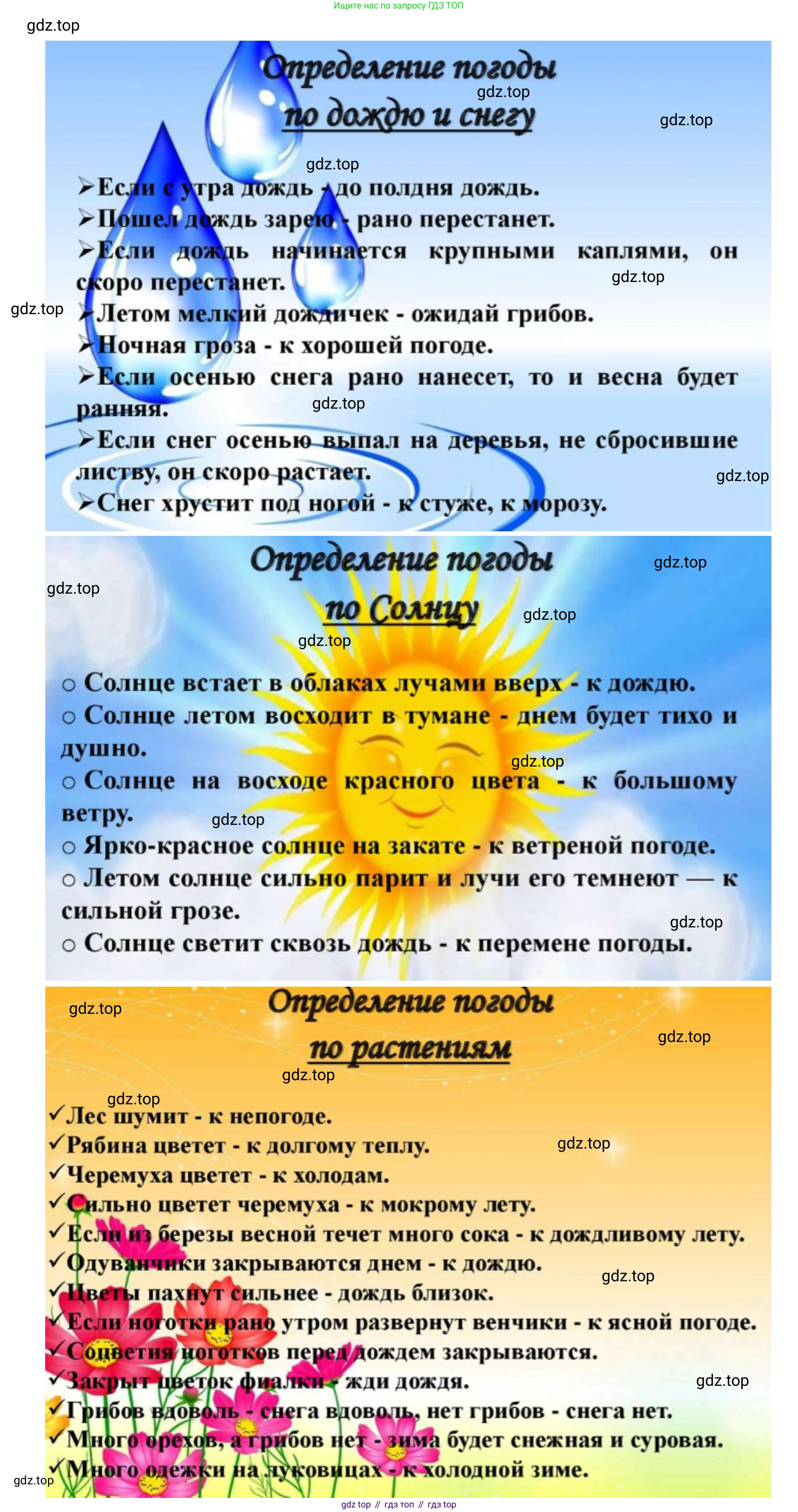География, 5-6 класс Учебник, авторы: Климанова Оксана Александровна, Климанов Владимир Викторович, Ким Эльвира Васильевна, Сиротин Владимир Иванович, Румянцев Александр Владимирович, Панасенкова Ольга Алексеевна, издательство Просвещение, Москва, 2023, белого цвета, страница 220, номер 4, Решение (продолжение 3)
