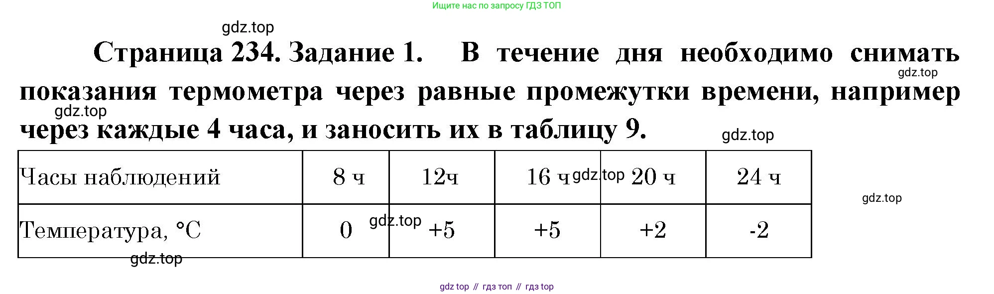 География, 5-6 класс Учебник, авторы: Климанова Оксана Александровна, Климанов Владимир Викторович, Ким Эльвира Васильевна, Сиротин Владимир Иванович, Румянцев Александр Владимирович, Панасенкова Ольга Алексеевна, издательство Просвещение, Москва, 2023, белого цвета, страница 234, Решение