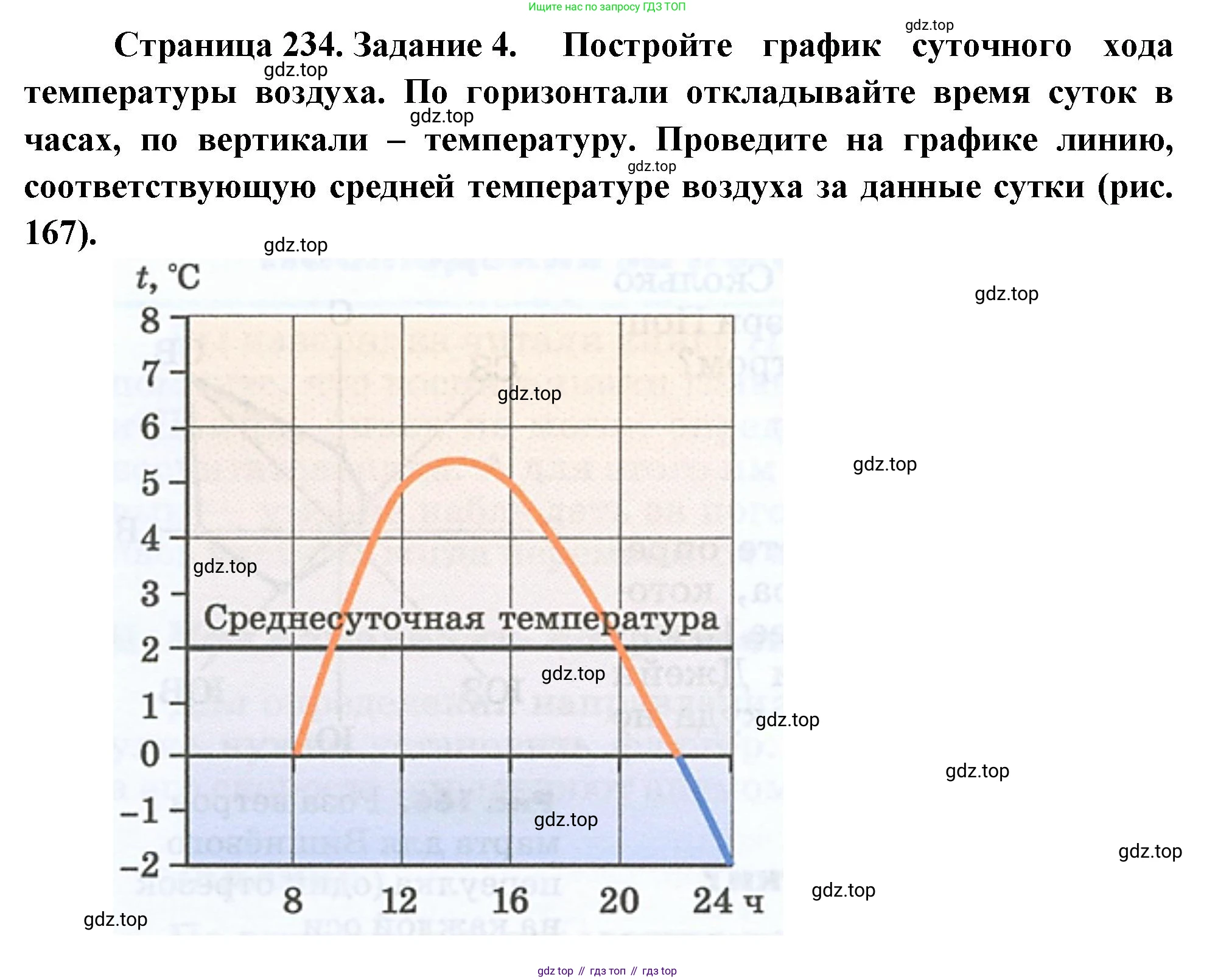 География, 5-6 класс Учебник, авторы: Климанова Оксана Александровна, Климанов Владимир Викторович, Ким Эльвира Васильевна, Сиротин Владимир Иванович, Румянцев Александр Владимирович, Панасенкова Ольга Алексеевна, издательство Просвещение, Москва, 2023, белого цвета, страница 234, Решение
