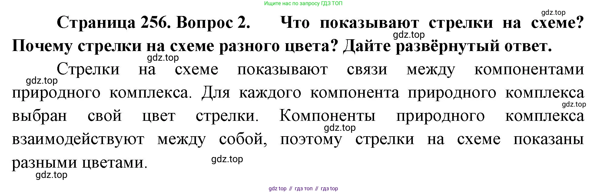 География, 5-6 класс Учебник, авторы: Климанова Оксана Александровна, Климанов Владимир Викторович, Ким Эльвира Васильевна, Сиротин Владимир Иванович, Румянцев Александр Владимирович, Панасенкова Ольга Алексеевна, издательство Просвещение, Москва, 2023, белого цвета, страница 256, Решение