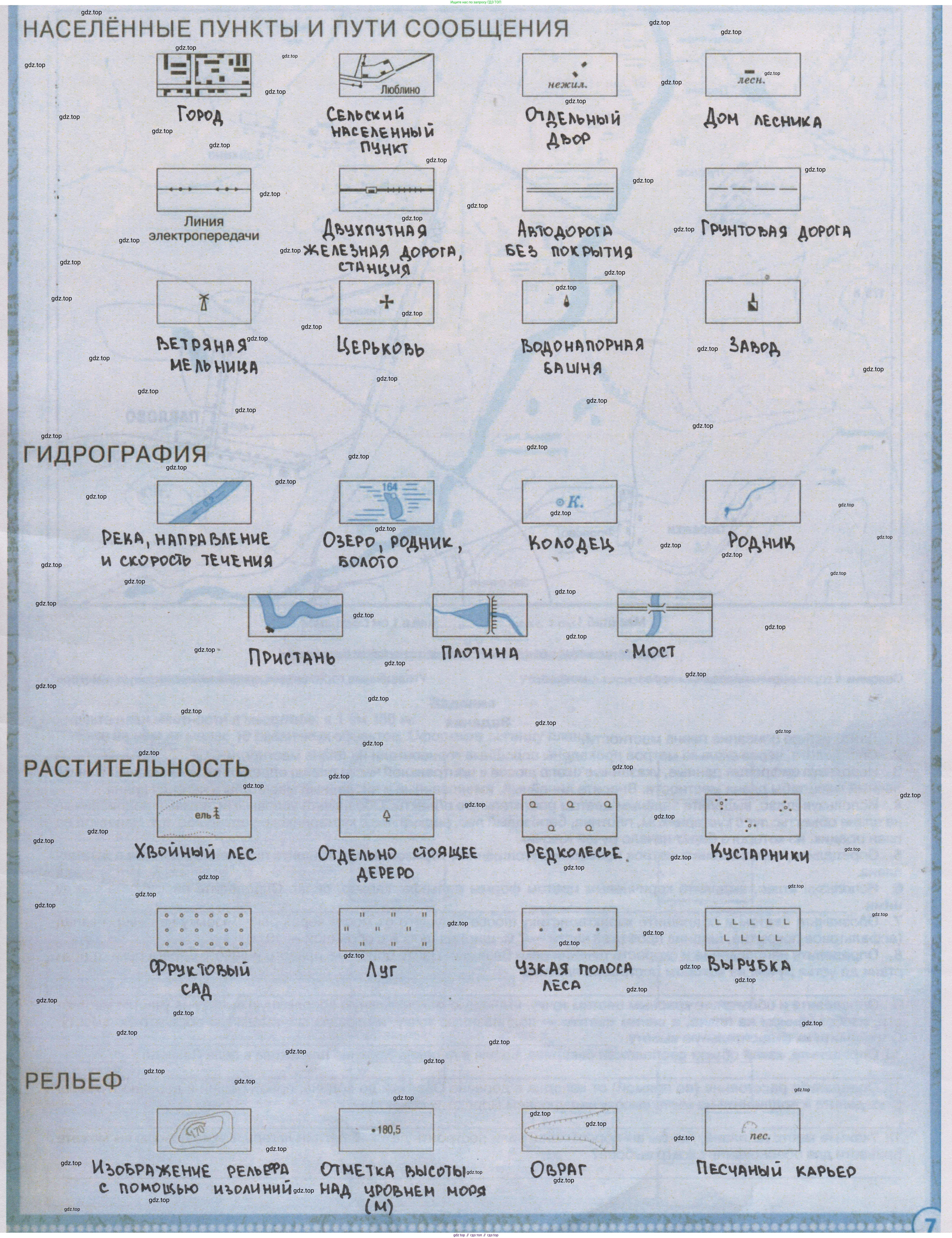 География, 5 класс Контурные карты, автор: Косолапова М В, издательство Просвещение, Москва, 2021, белого цвета, страница 7, Решение