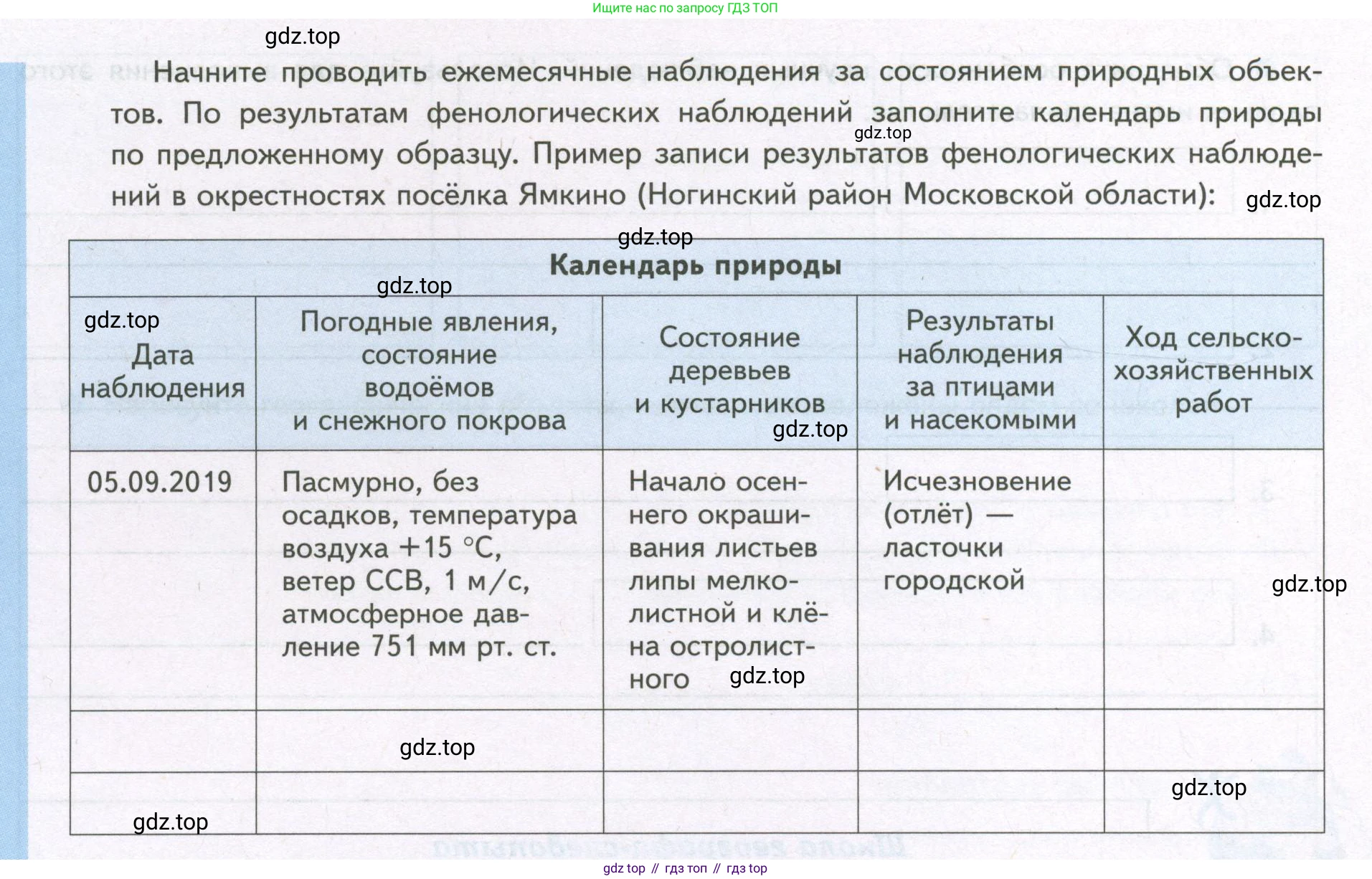 География, 5 класс Дневник географа-следопыта, автор: Летягин Александр Анатольевич, издательство Просвещение, Москва, 2023, салатового цвета, страница 5, Условие (продолжение 2)