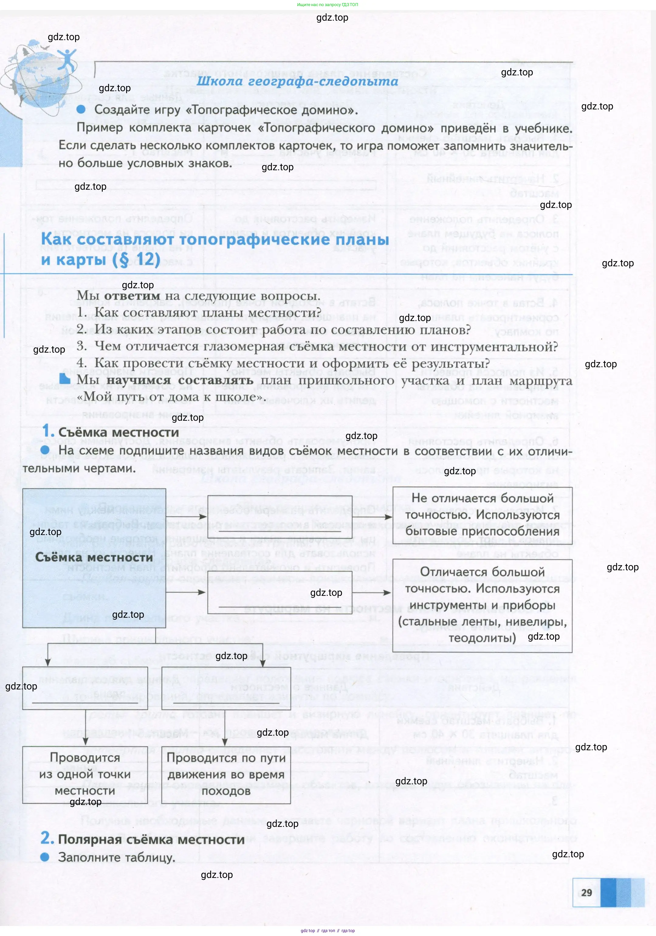 География, 5 класс Дневник географа-следопыта, автор: Летягин Александр Анатольевич, издательство Просвещение, Москва, 2023, салатового цвета, страница 29