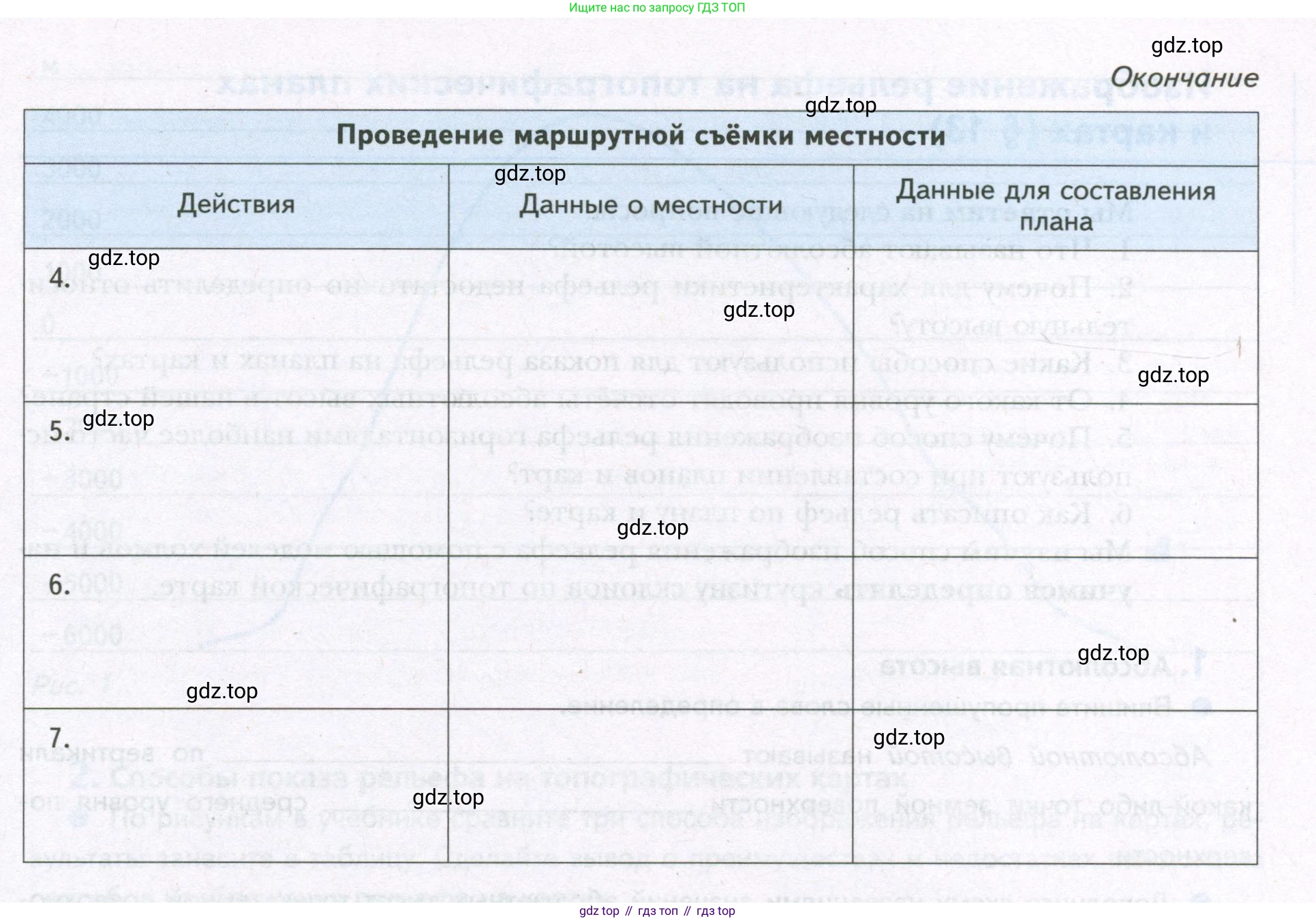 География, 5 класс Дневник географа-следопыта, автор: Летягин Александр Анатольевич, издательство Просвещение, Москва, 2023, салатового цвета, страница 30, номер 3, Условие (продолжение 2)