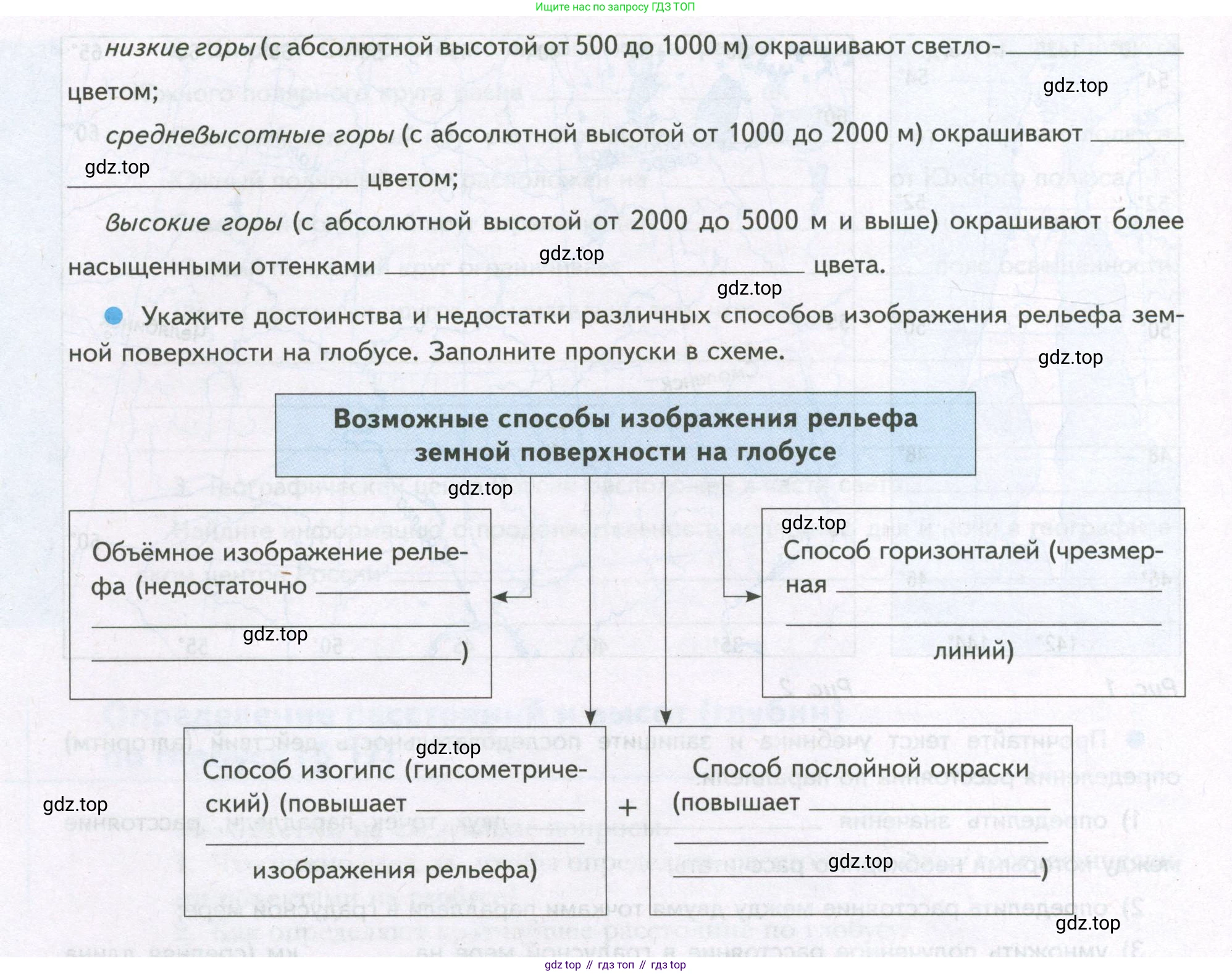 География, 5 класс Дневник географа-следопыта, автор: Летягин Александр Анатольевич, издательство Просвещение, Москва, 2023, салатового цвета, страница 45, номер 2, Условие (продолжение 2)