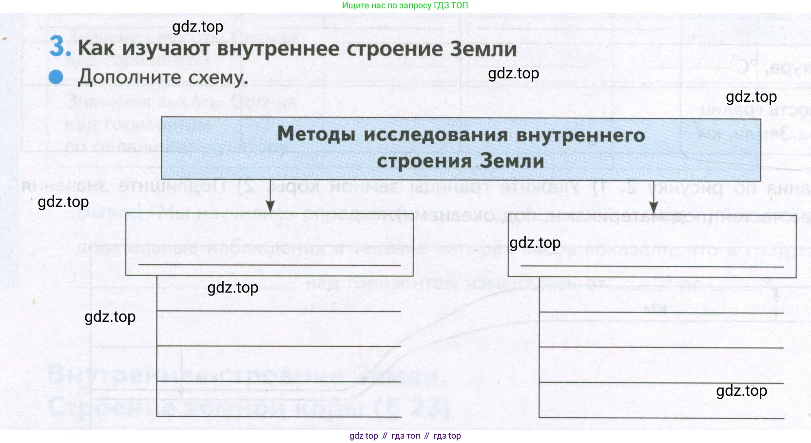 География, 5 класс Дневник географа-следопыта, автор: Летягин Александр Анатольевич, издательство Просвещение, Москва, 2023, салатового цвета, страница 62, номер 3, Условие
