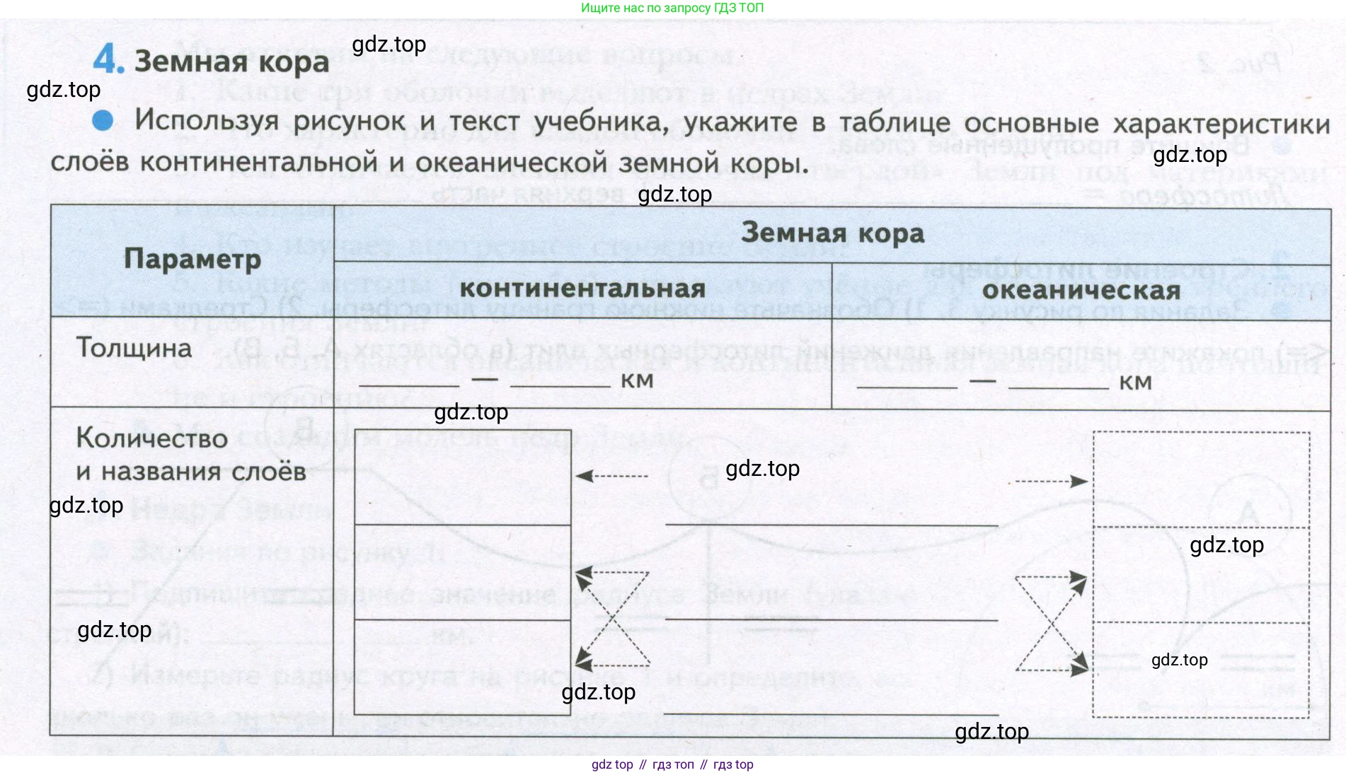 География, 5 класс Дневник географа-следопыта, автор: Летягин Александр Анатольевич, издательство Просвещение, Москва, 2023, салатового цвета, страница 62, номер 4, Условие