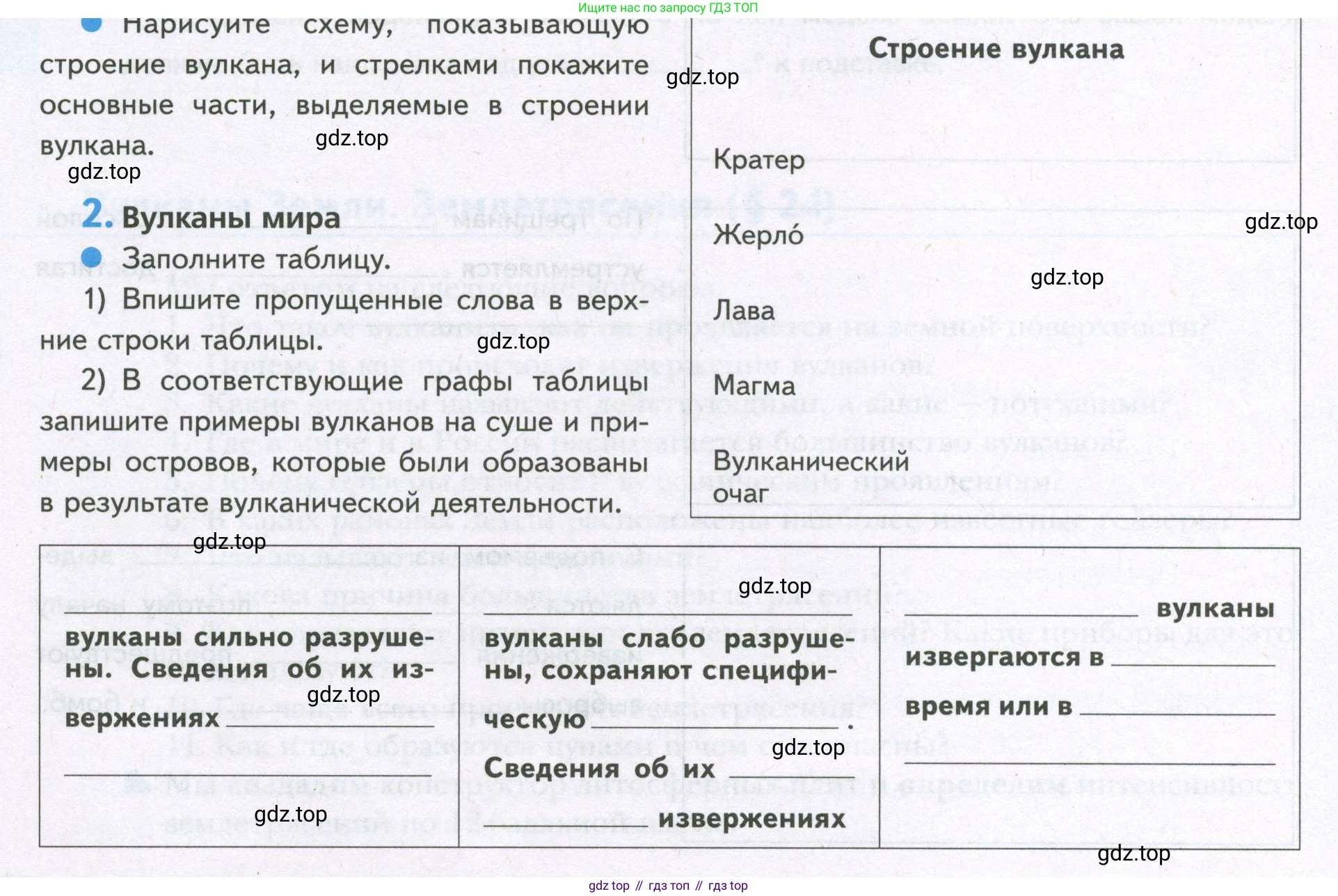 География, 5 класс Дневник географа-следопыта, автор: Летягин Александр Анатольевич, издательство Просвещение, Москва, 2023, салатового цвета, страница 66, номер 2, Условие