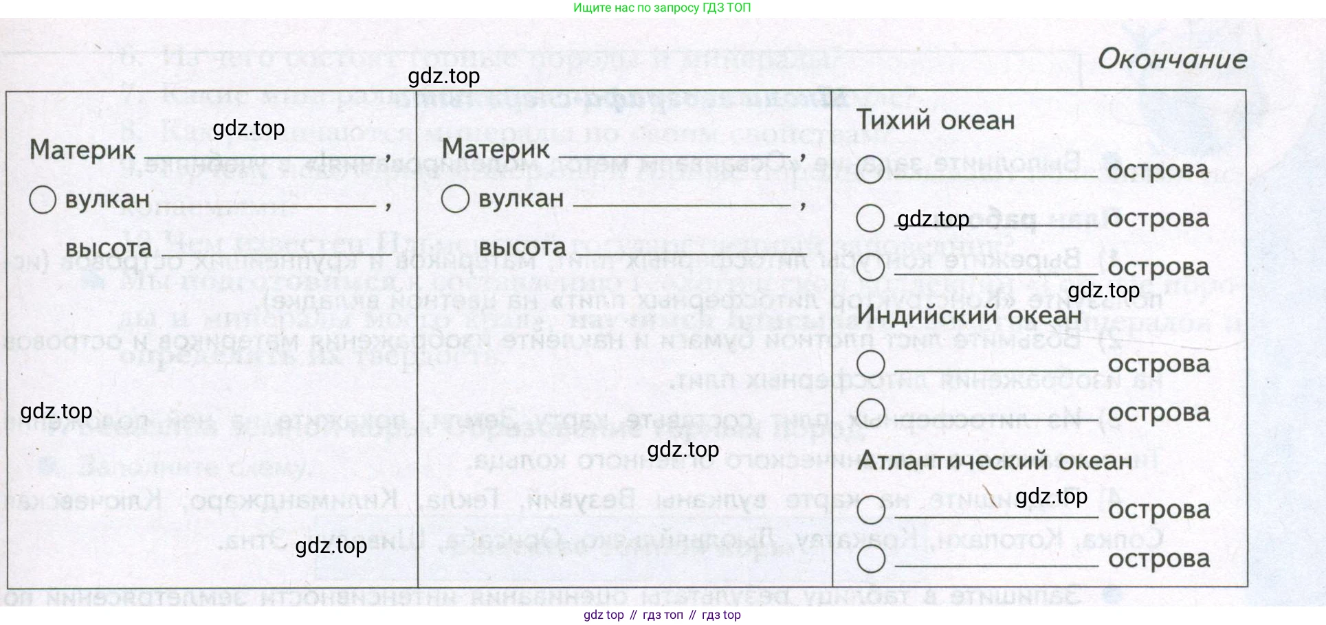 География, 5 класс Дневник географа-следопыта, автор: Летягин Александр Анатольевич, издательство Просвещение, Москва, 2023, салатового цвета, страница 66, номер 2, Условие (продолжение 2)