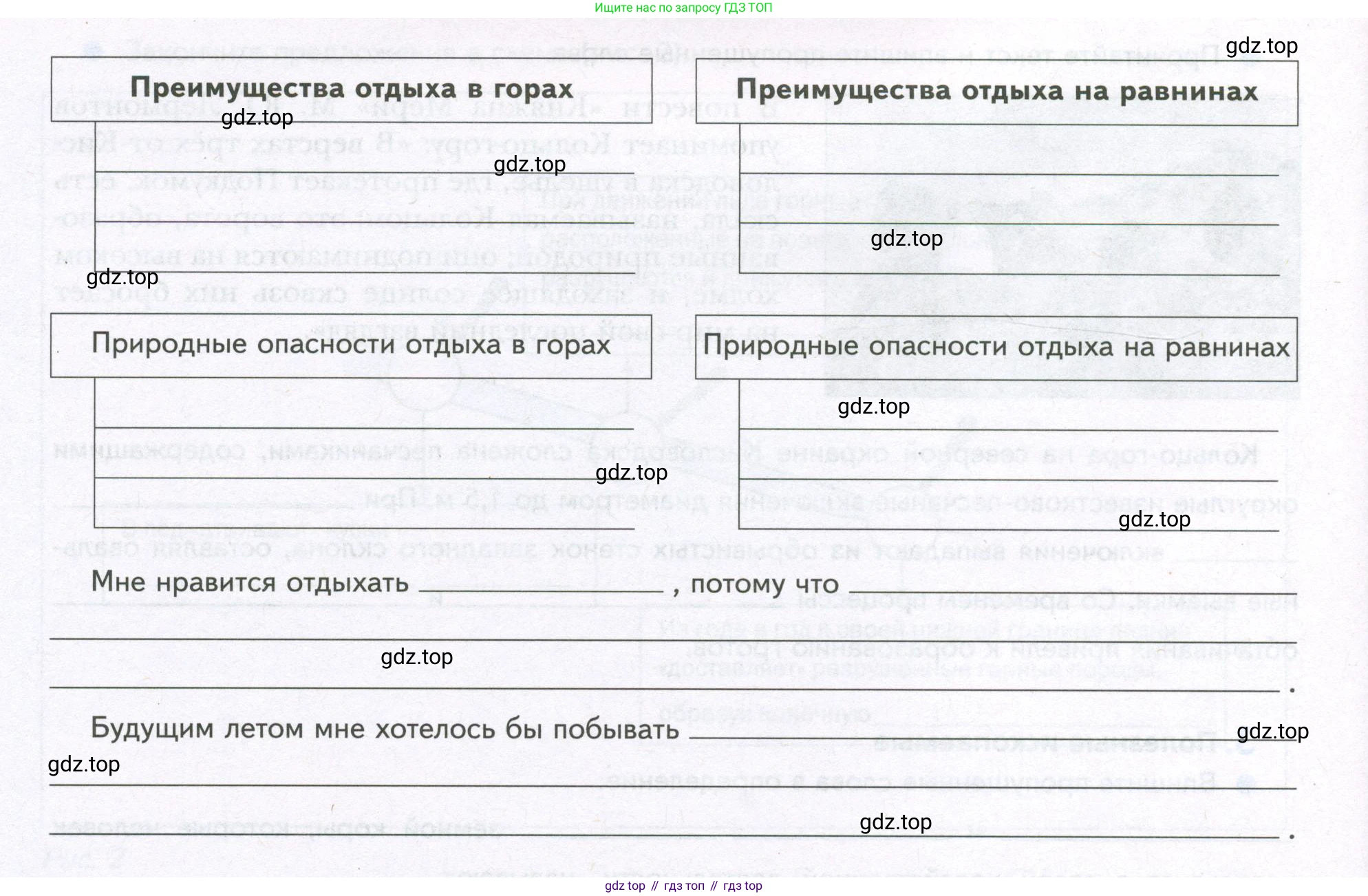 География, 5 класс Дневник географа-следопыта, автор: Летягин Александр Анатольевич, издательство Просвещение, Москва, 2023, салатового цвета, страница 79, номер 4, Условие (продолжение 2)