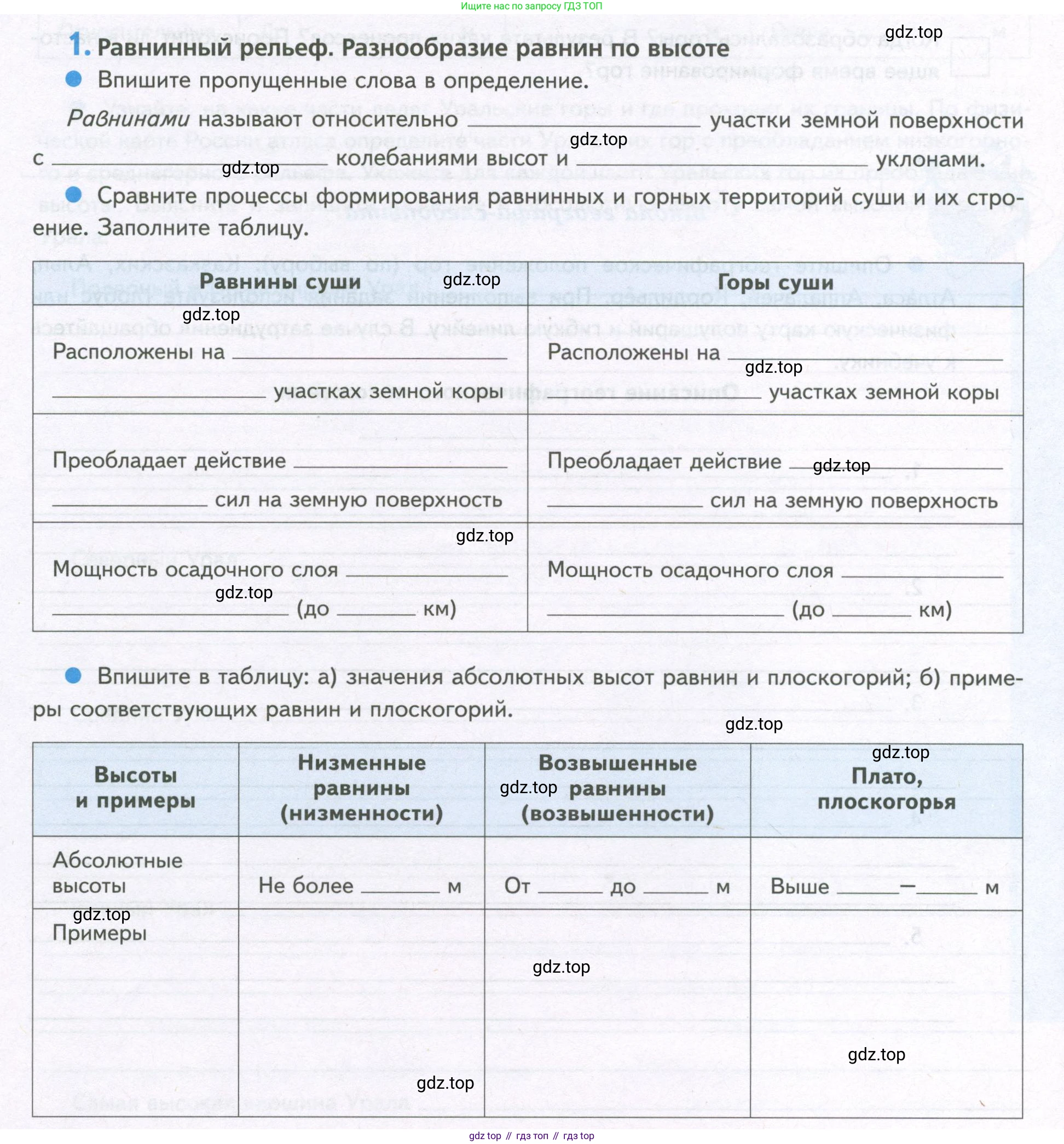 География, 5 класс Дневник географа-следопыта, автор: Летягин Александр Анатольевич, издательство Просвещение, Москва, 2023, салатового цвета, страница 84, номер 1, Условие