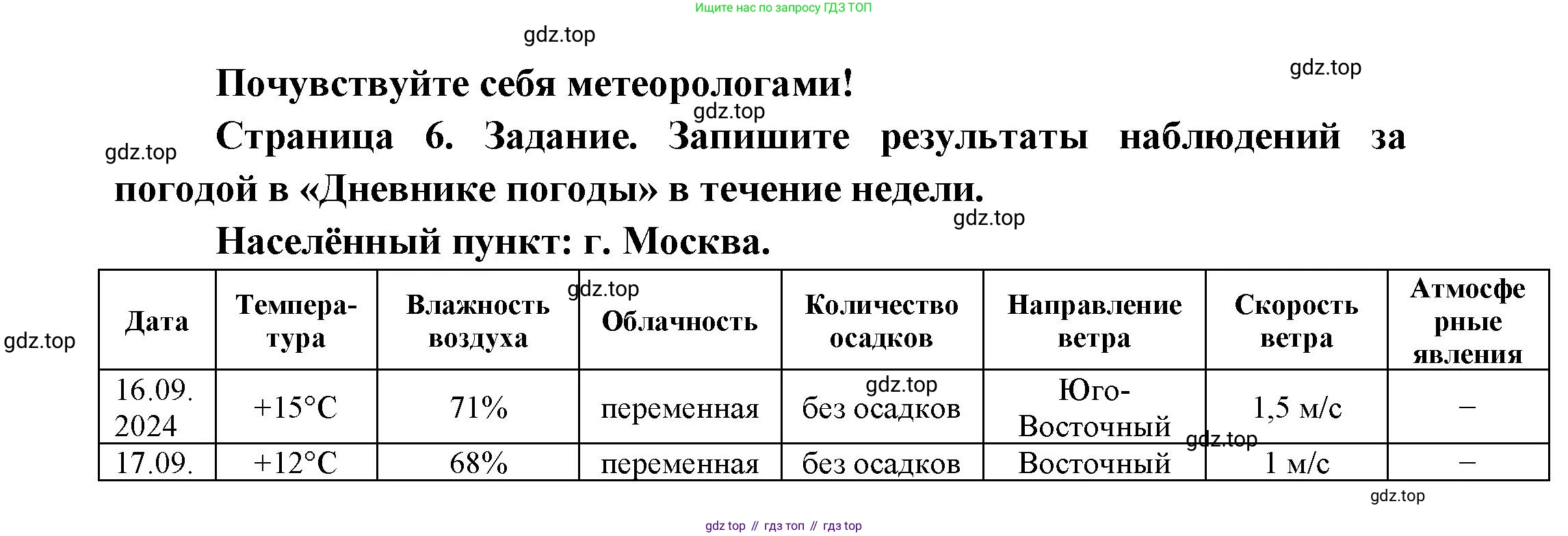 География, 5 класс Дневник географа-следопыта, автор: Летягин Александр Анатольевич, издательство Просвещение, Москва, 2023, салатового цвета, страница 6, Решение