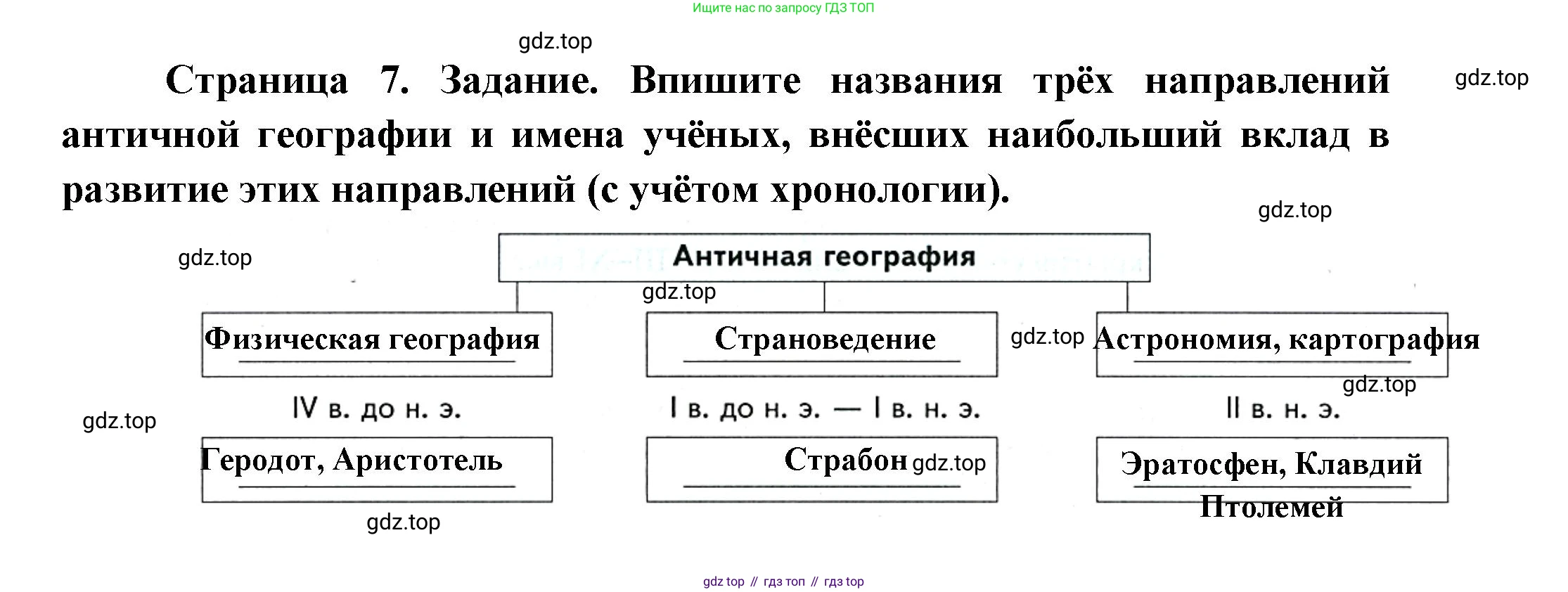 География, 5 класс Дневник географа-следопыта, автор: Летягин Александр Анатольевич, издательство Просвещение, Москва, 2023, салатового цвета, страница 7, номер 2, Решение (продолжение 2)