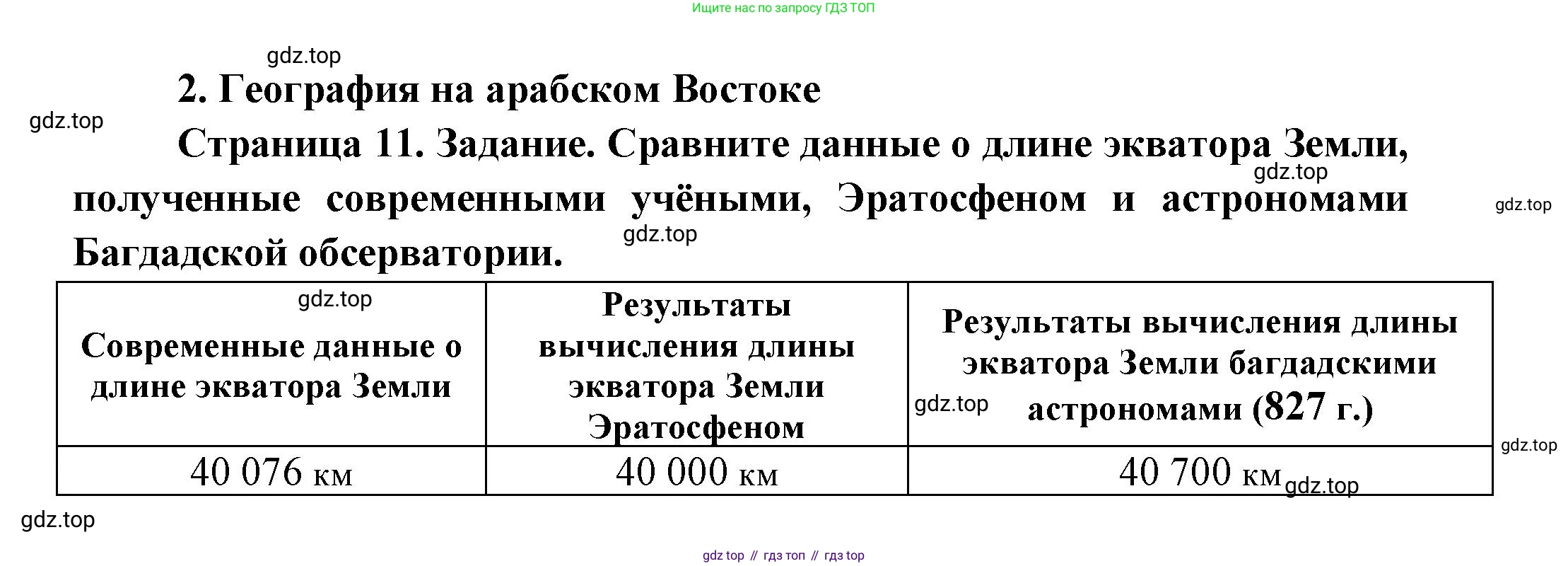 География, 5 класс Дневник географа-следопыта, автор: Летягин Александр Анатольевич, издательство Просвещение, Москва, 2023, салатового цвета, страница 11, номер 2, Решение
