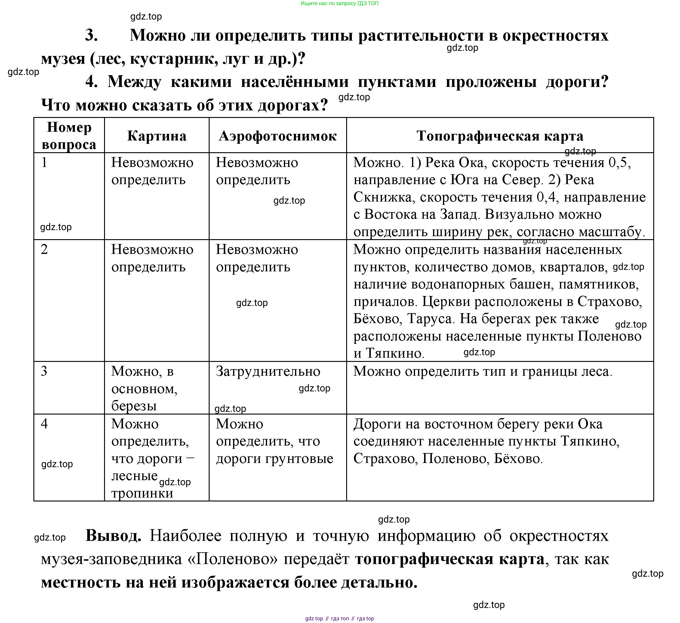 География, 5 класс Дневник географа-следопыта, автор: Летягин Александр Анатольевич, издательство Просвещение, Москва, 2023, салатового цвета, страница 19, Решение (продолжение 2)