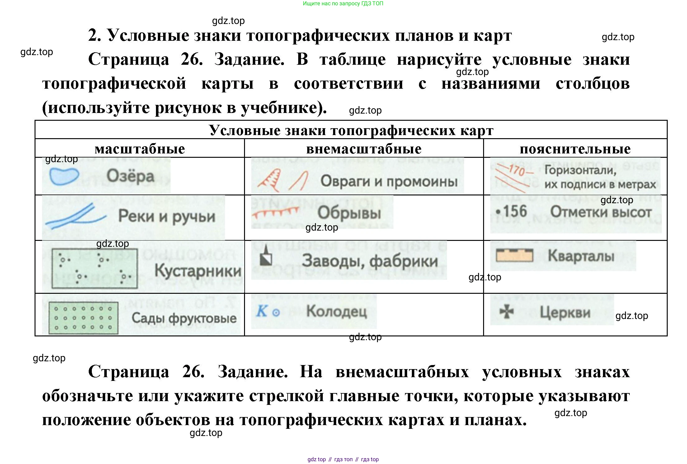 География, 5 класс Дневник географа-следопыта, автор: Летягин Александр Анатольевич, издательство Просвещение, Москва, 2023, салатового цвета, страница 26, номер 2, Решение