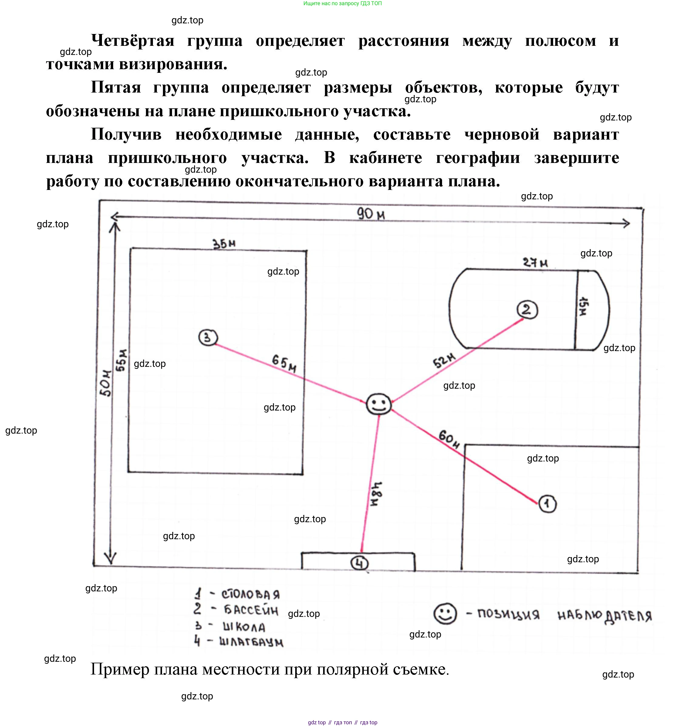 География, 5 класс Дневник географа-следопыта, автор: Летягин Александр Анатольевич, издательство Просвещение, Москва, 2023, салатового цвета, страница 31, Решение (продолжение 2)