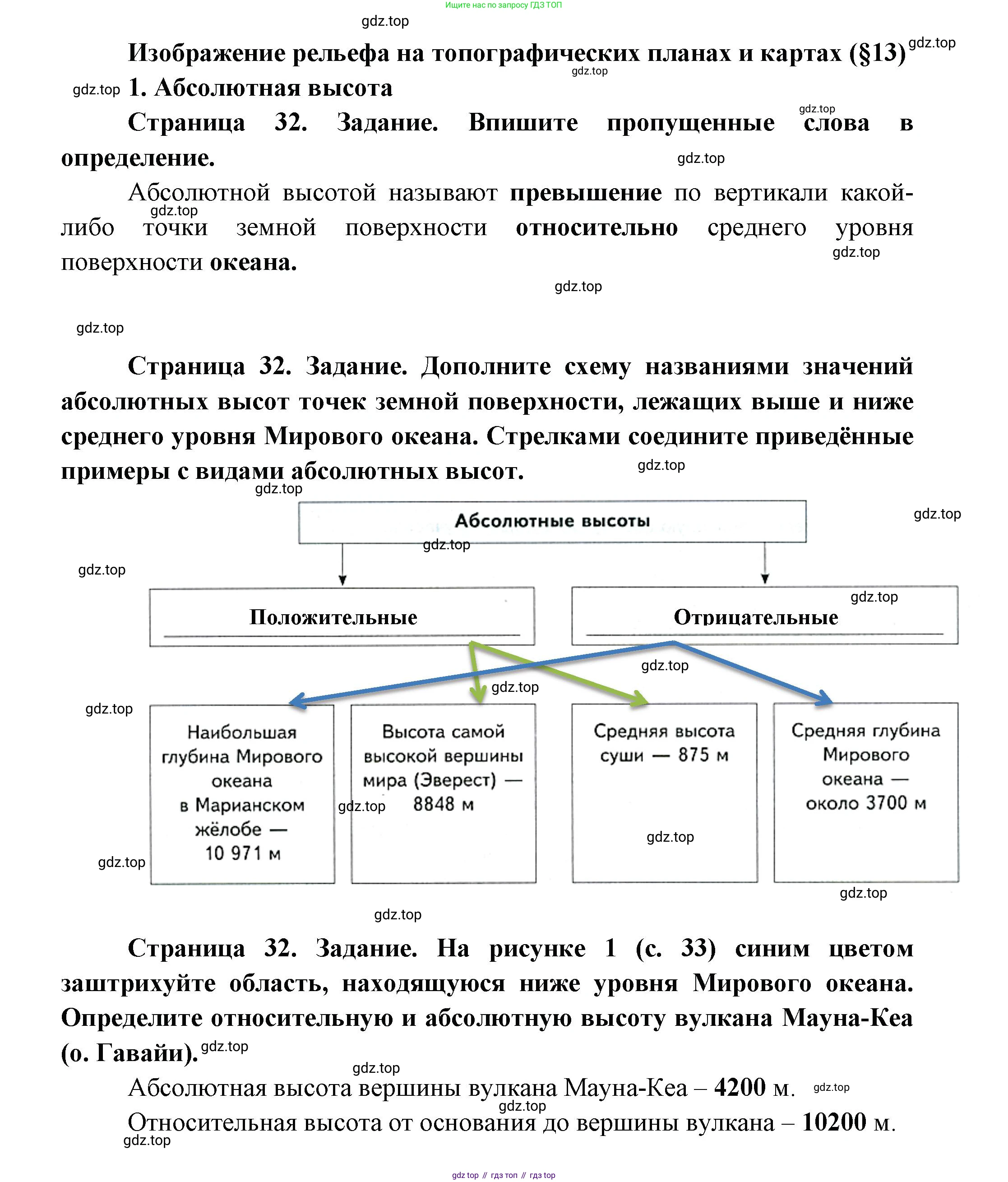 География, 5 класс Дневник географа-следопыта, автор: Летягин Александр Анатольевич, издательство Просвещение, Москва, 2023, салатового цвета, страница 32, номер 1, Решение