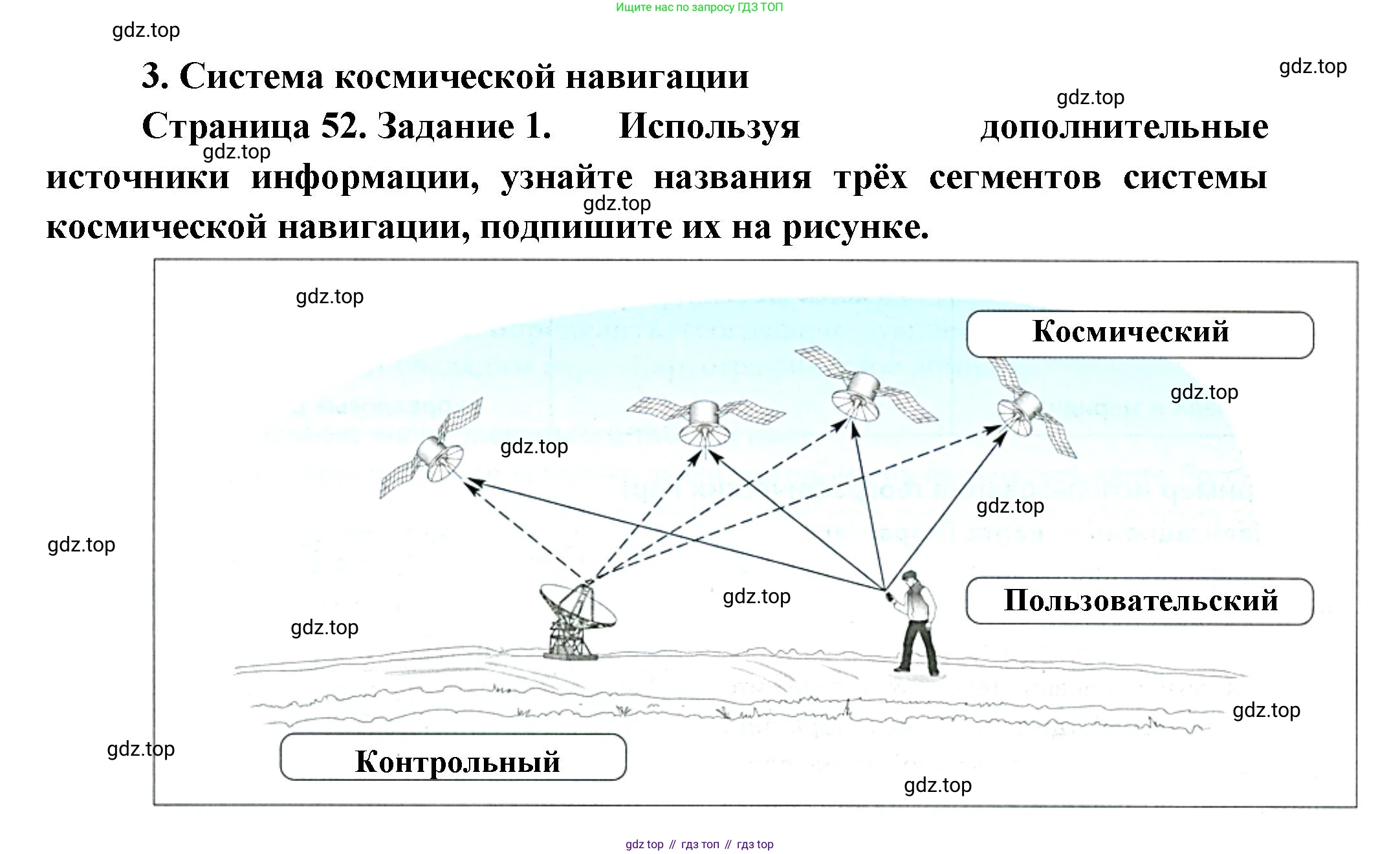 География, 5 класс Дневник географа-следопыта, автор: Летягин Александр Анатольевич, издательство Просвещение, Москва, 2023, салатового цвета, страница 52, номер 3, Решение