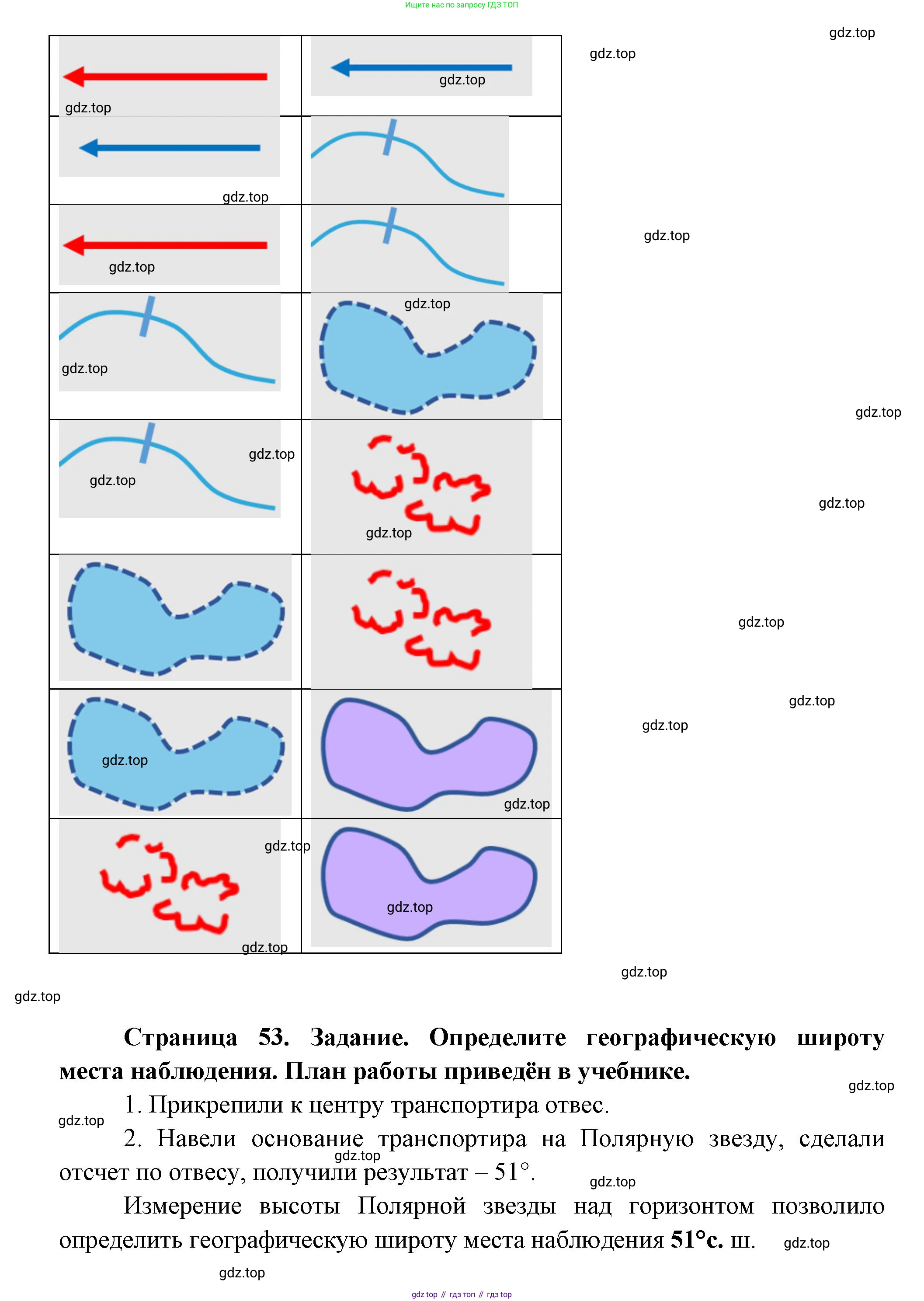 География, 5 класс Дневник географа-следопыта, автор: Летягин Александр Анатольевич, издательство Просвещение, Москва, 2023, салатового цвета, страница 53, Решение (продолжение 2)