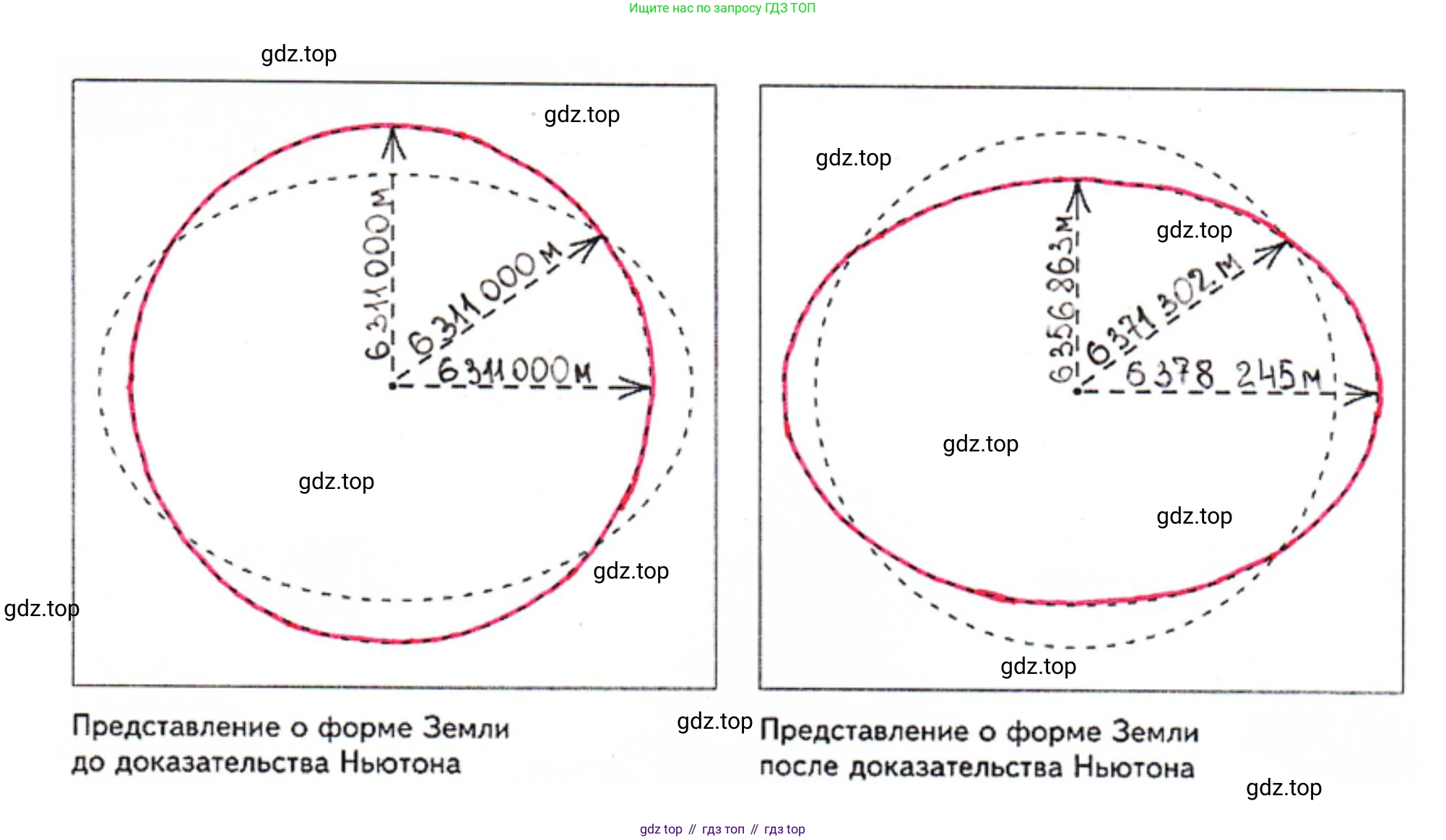 География, 5 класс Дневник географа-следопыта, автор: Летягин Александр Анатольевич, издательство Просвещение, Москва, 2023, салатового цвета, страница 55, номер 3, Решение (продолжение 2)