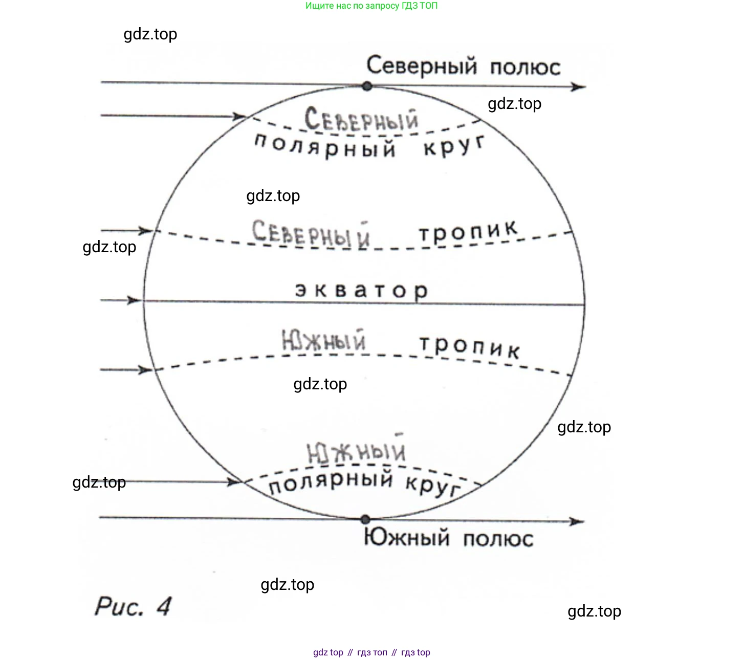 География, 5 класс Дневник географа-следопыта, автор: Летягин Александр Анатольевич, издательство Просвещение, Москва, 2023, салатового цвета, страница 57, номер 2, Решение (продолжение 3)
