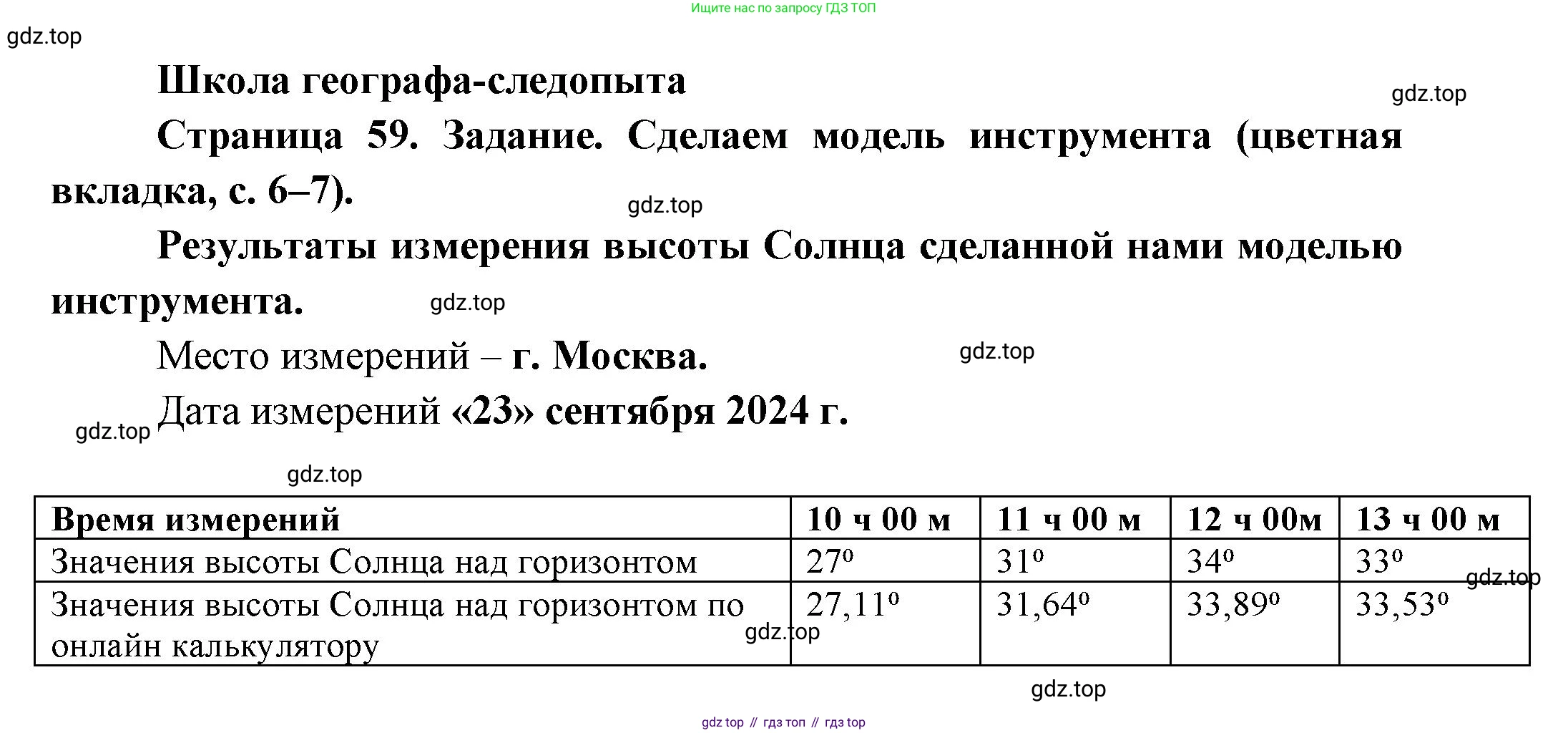 География, 5 класс Дневник географа-следопыта, автор: Летягин Александр Анатольевич, издательство Просвещение, Москва, 2023, салатового цвета, страница 59, Решение