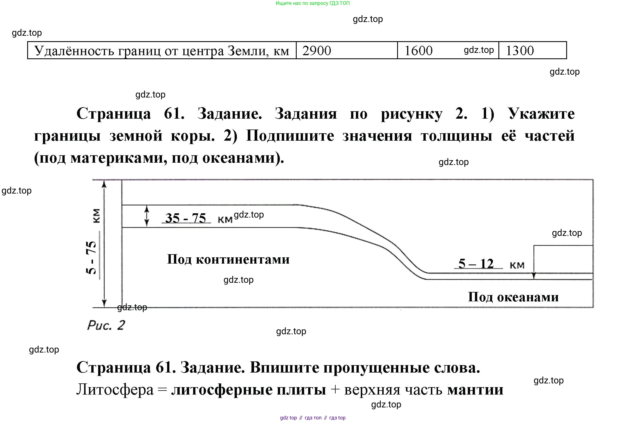 География, 5 класс Дневник географа-следопыта, автор: Летягин Александр Анатольевич, издательство Просвещение, Москва, 2023, салатового цвета, страница 60, номер 1, Решение (продолжение 2)
