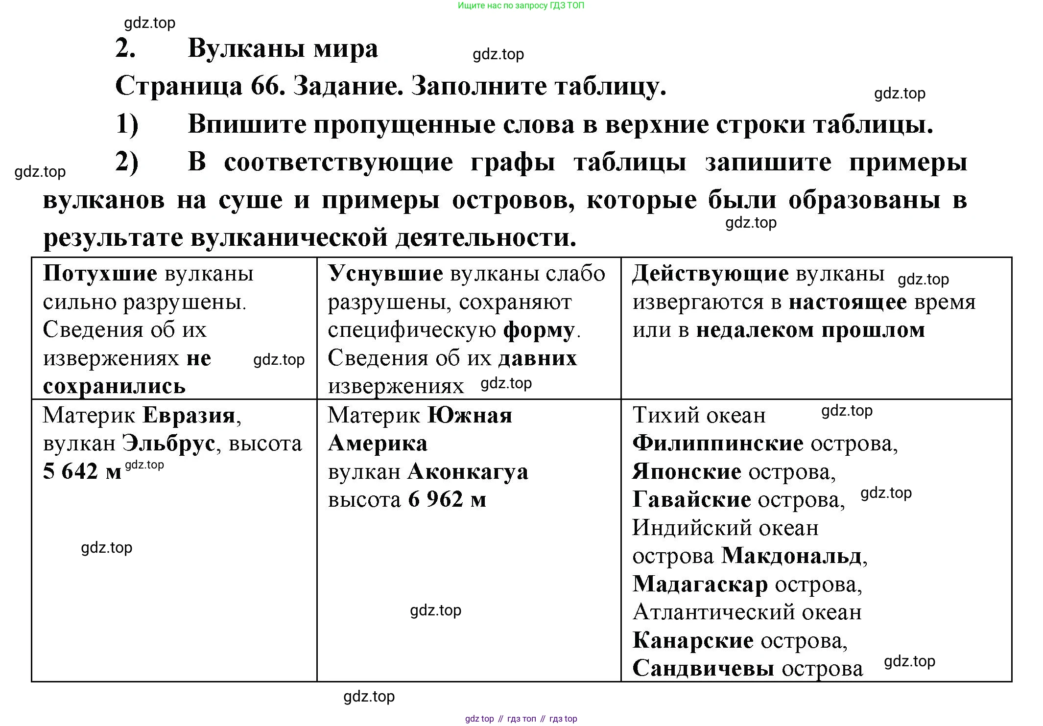 География, 5 класс Дневник географа-следопыта, автор: Летягин Александр Анатольевич, издательство Просвещение, Москва, 2023, салатового цвета, страница 66, номер 2, Решение
