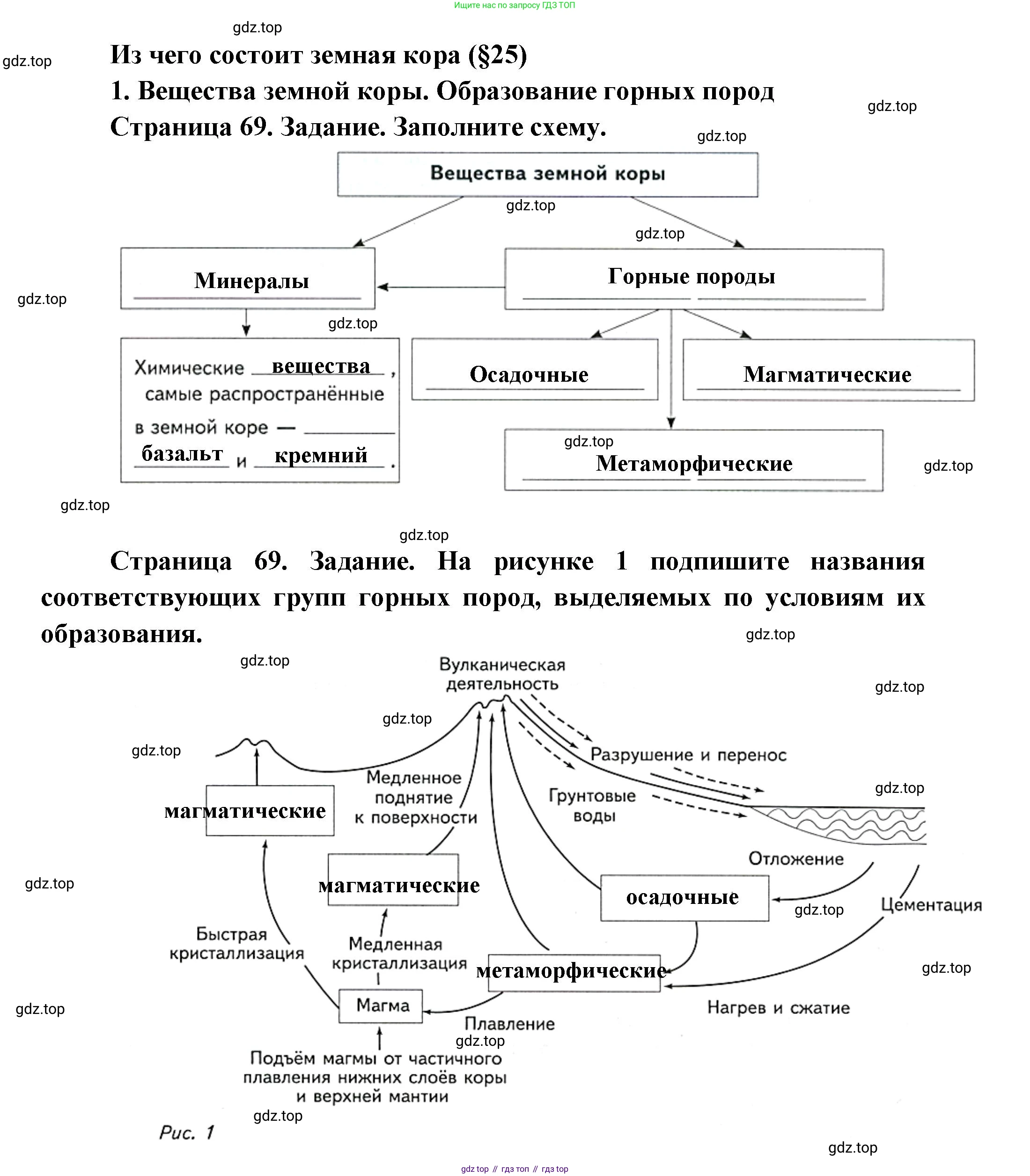 География, 5 класс Дневник географа-следопыта, автор: Летягин Александр Анатольевич, издательство Просвещение, Москва, 2023, салатового цвета, страница 69, номер 1, Решение