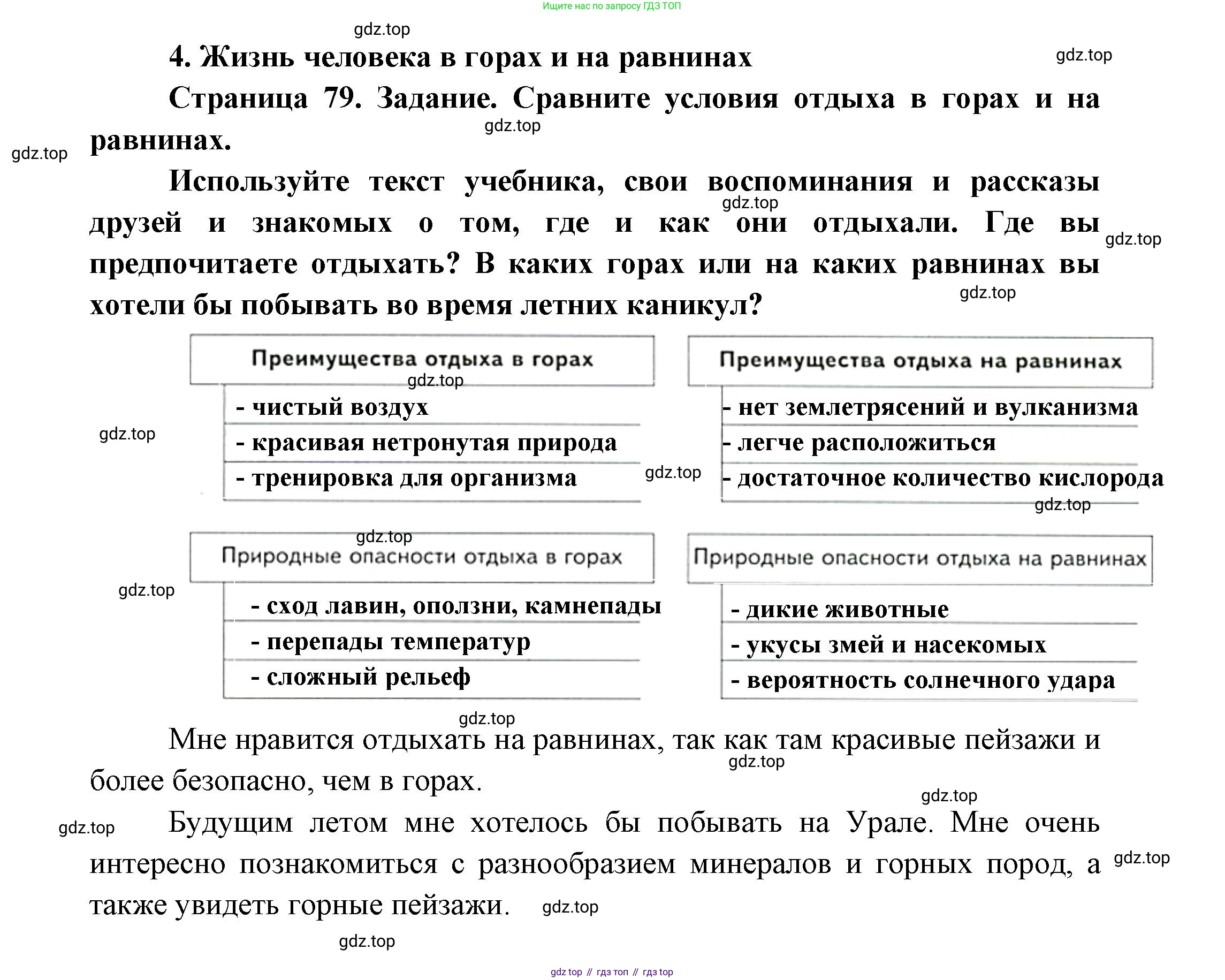 География, 5 класс Дневник географа-следопыта, автор: Летягин Александр Анатольевич, издательство Просвещение, Москва, 2023, салатового цвета, страница 79, номер 4, Решение