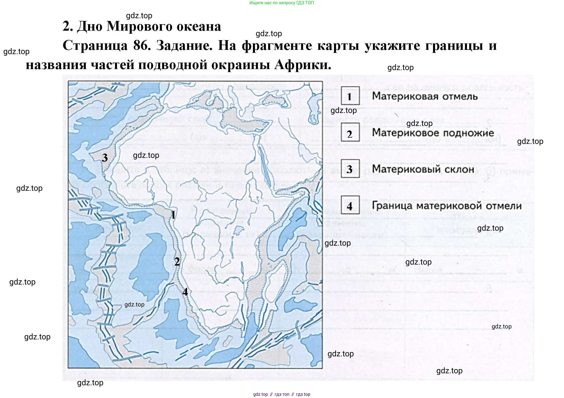География, 5 класс Дневник географа-следопыта, автор: Летягин Александр Анатольевич, издательство Просвещение, Москва, 2023, салатового цвета, страница 86, номер 2, Решение
