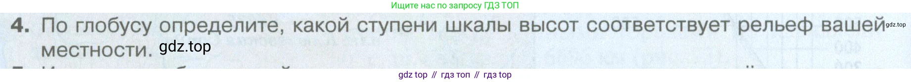География, 5 класс Учебник, автор: Летягин Александр Анатольевич, издательство Просвещение, Москва, 2023, салатового цвета, страница 86, номер 4, Условие