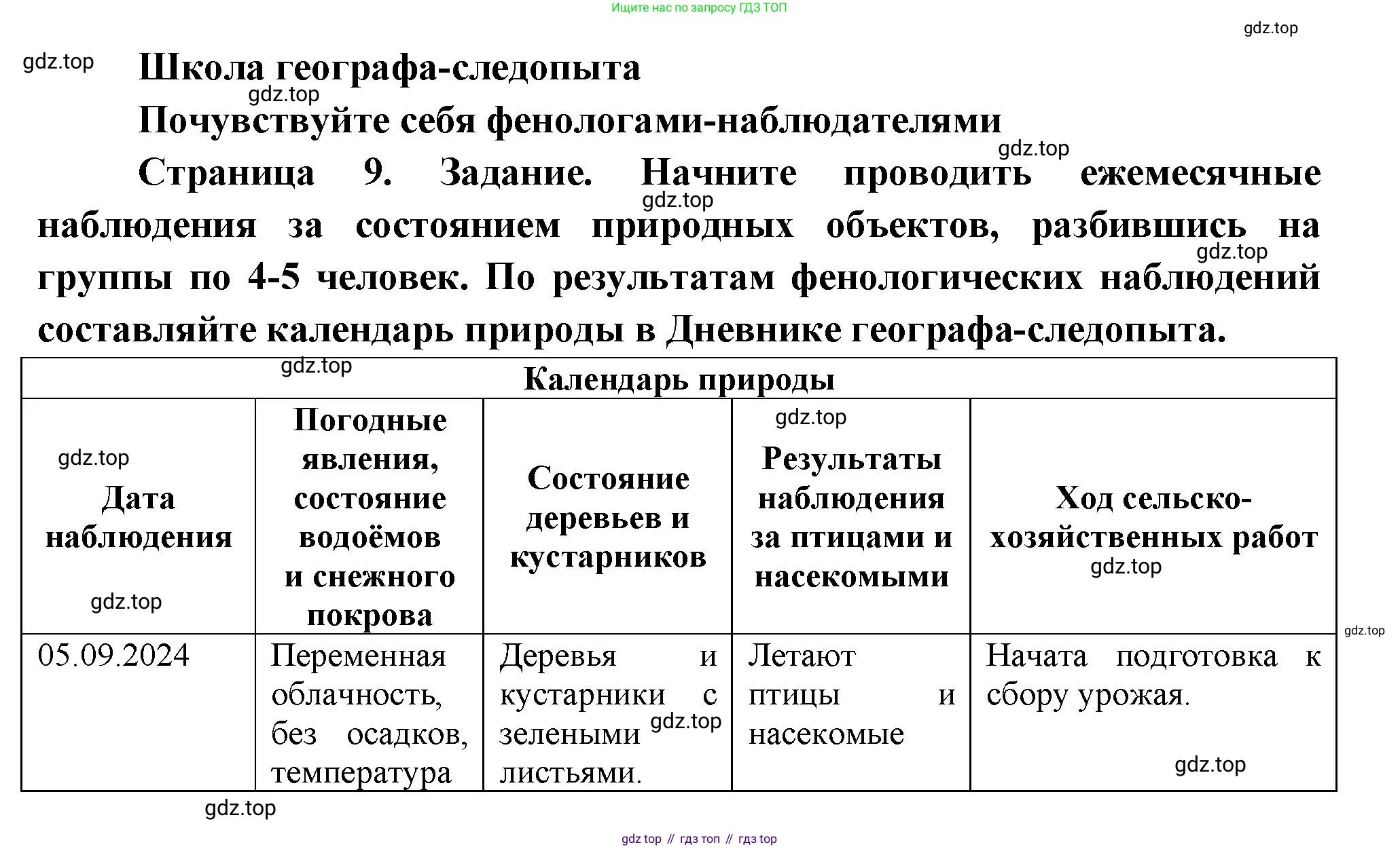 География, 5 класс Учебник, автор: Летягин Александр Анатольевич, издательство Просвещение, Москва, 2023, салатового цвета, страница 8, Решение