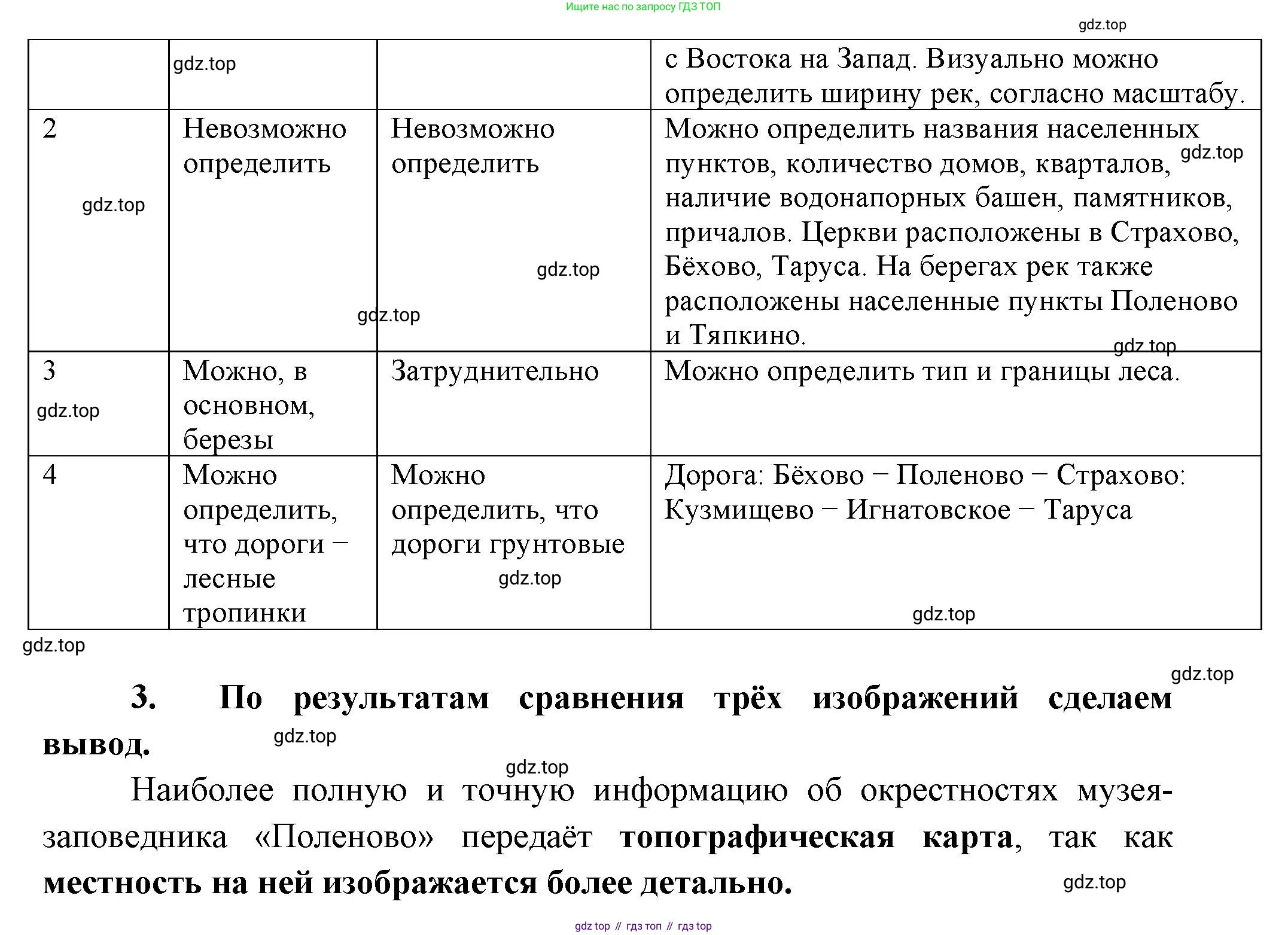 География, 5 класс Учебник, автор: Летягин Александр Анатольевич, издательство Просвещение, Москва, 2023, салатового цвета, страница 50, Решение (продолжение 2)
