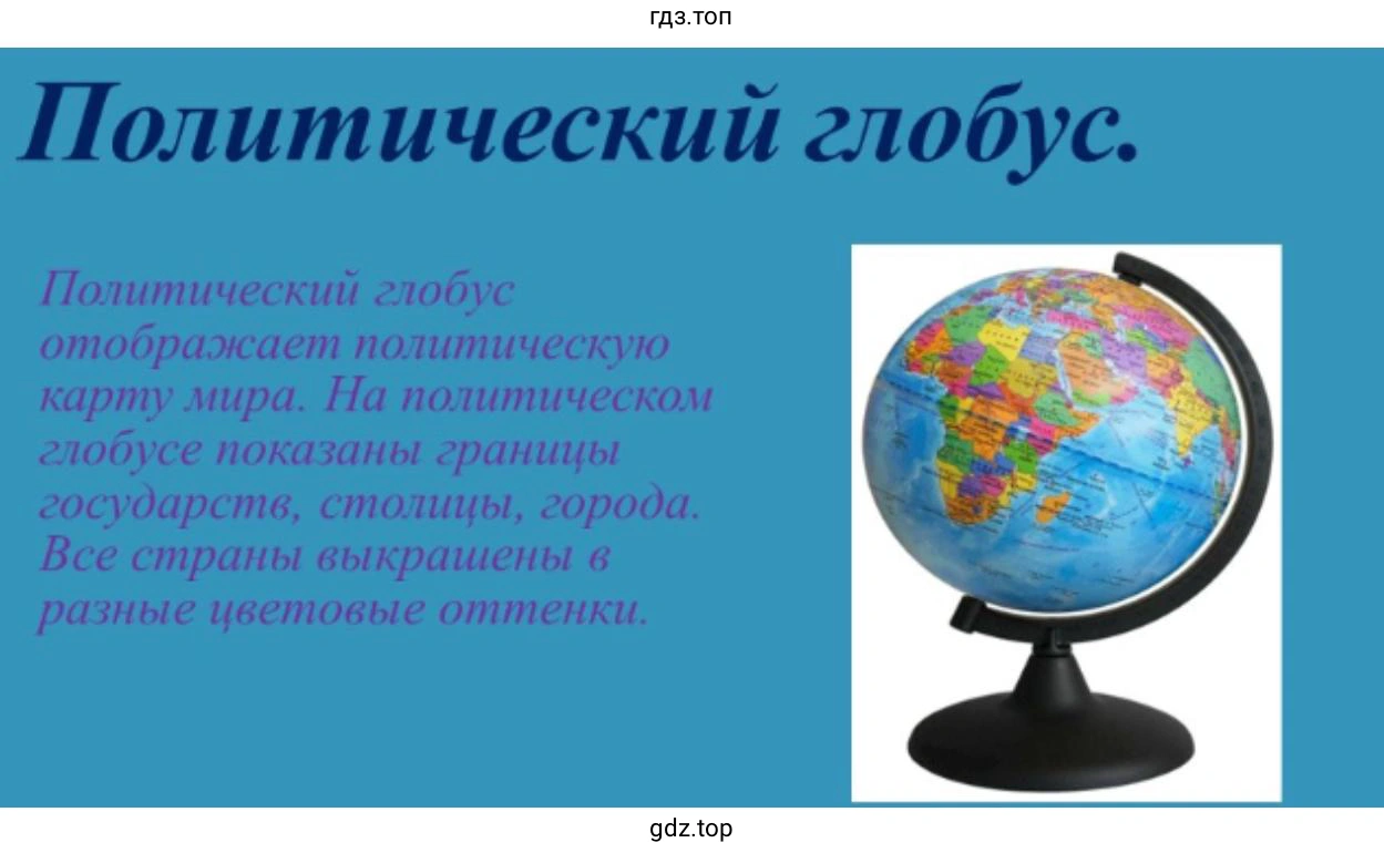Слайд 3. Политический глобус