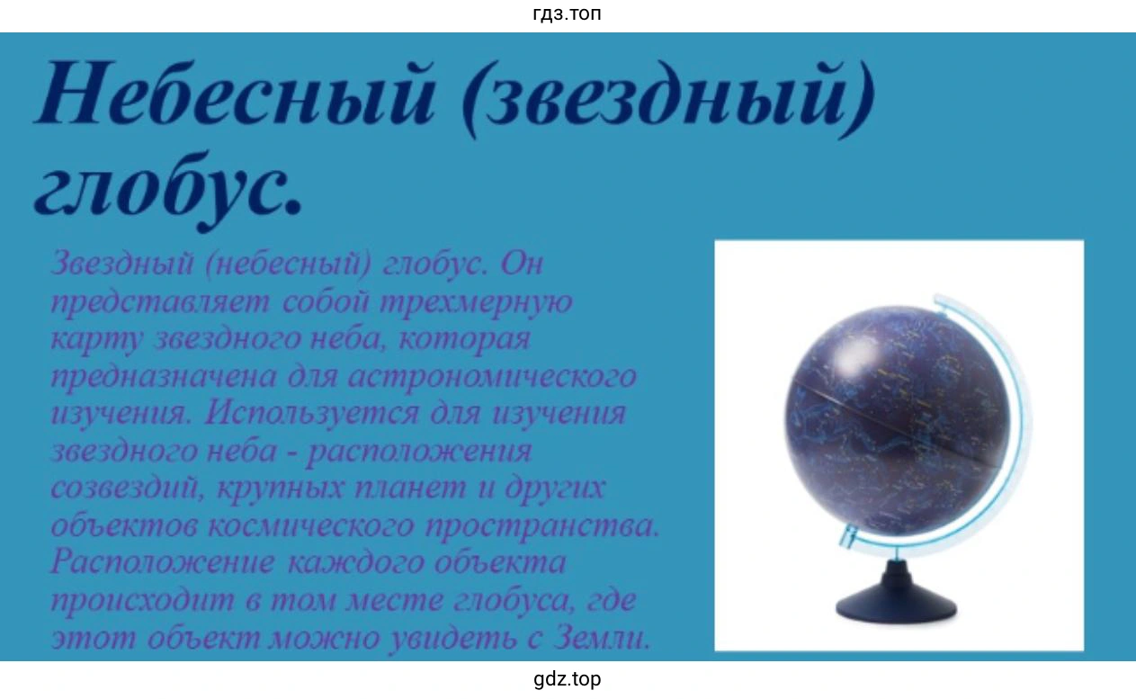 Слайд 6. Небесный (звездный) глобус
