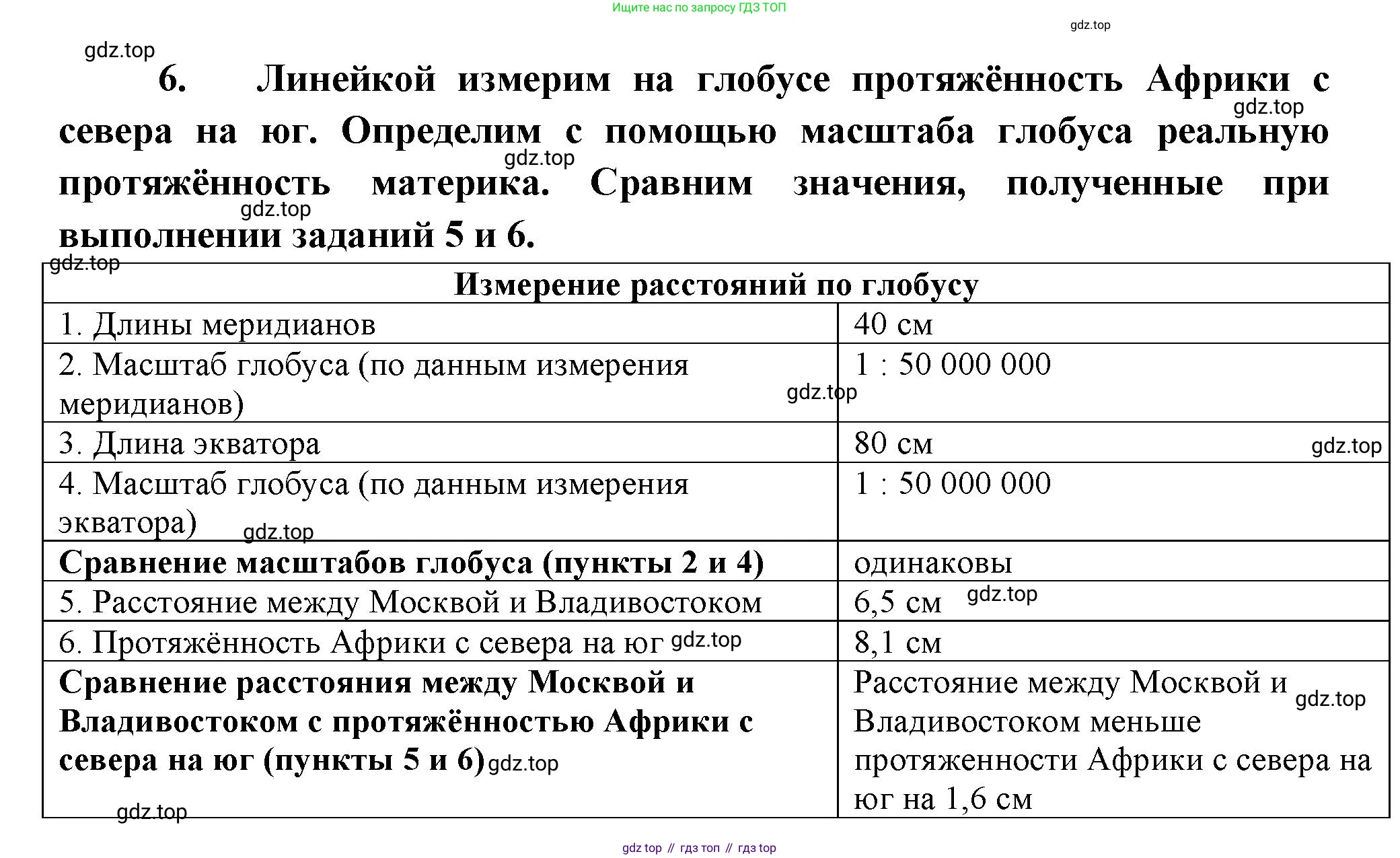 География, 5 класс Учебник, автор: Летягин Александр Анатольевич, издательство Просвещение, Москва, 2023, салатового цвета, страница 79, Решение (продолжение 2)