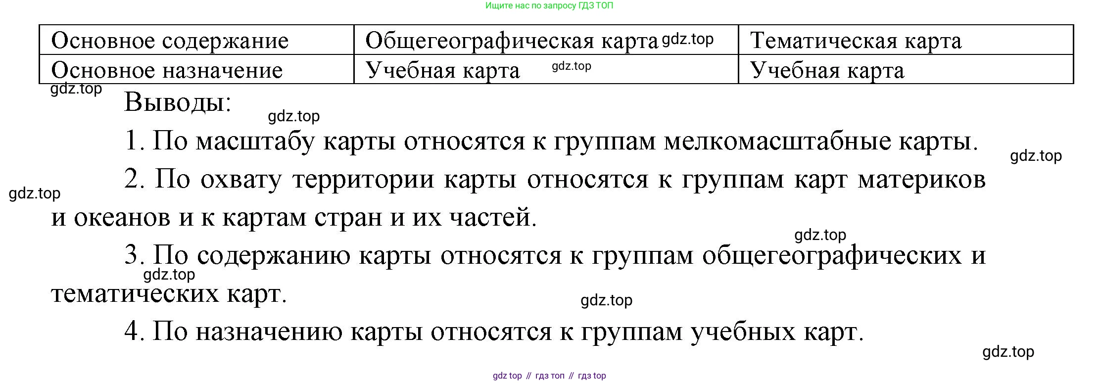 География, 5 класс Учебник, автор: Летягин Александр Анатольевич, издательство Просвещение, Москва, 2023, салатового цвета, страница 96, Решение (продолжение 3)