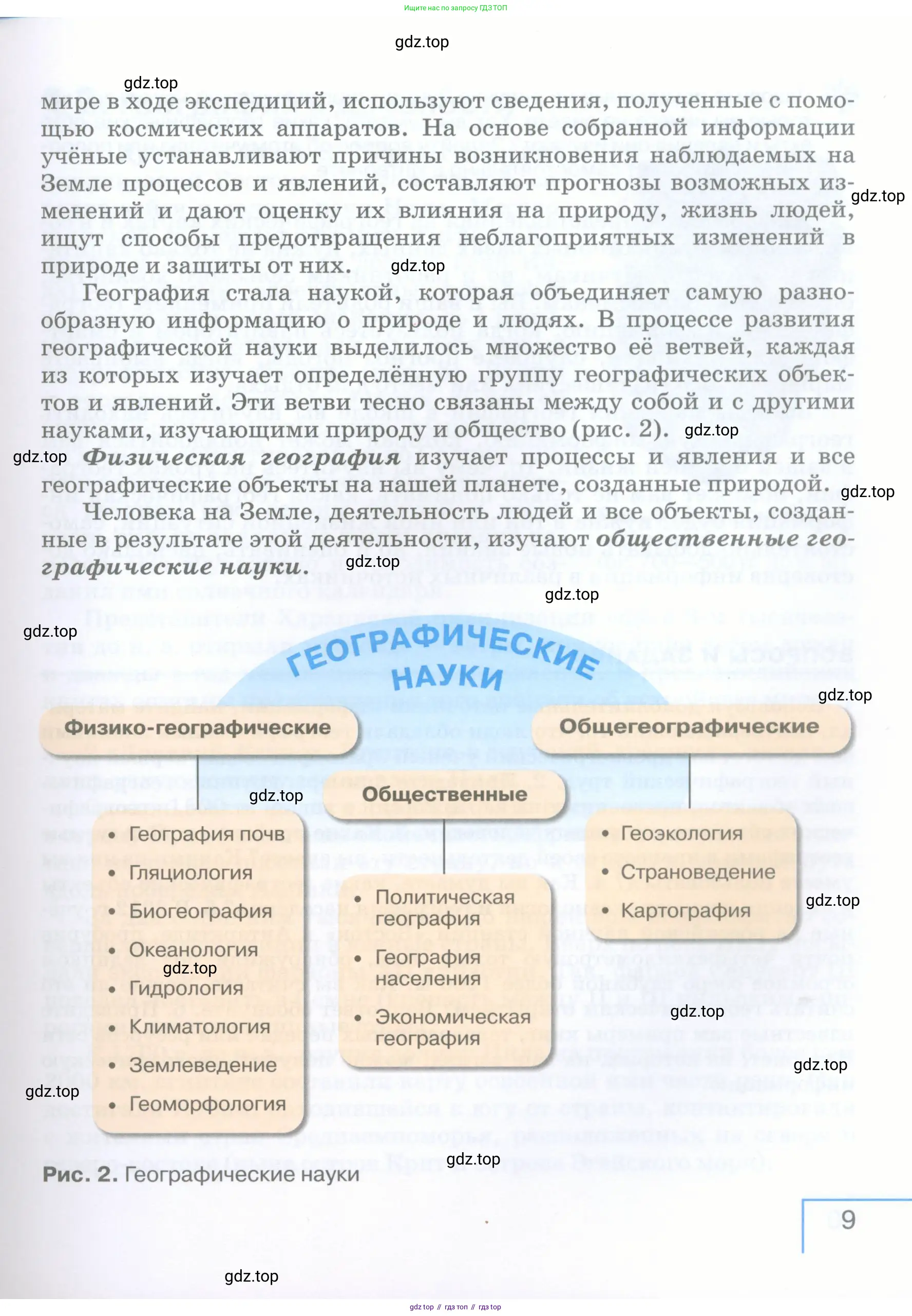 География, 5 класс Учебник, авторы: Максимов Николай Александрович, Герасимова Татьяна Павловна, Неклюкова Нина Петровна, Барабанов Вадим Владимирович, Сиротин Владимир Иванович, издательство Просвещение, Москва, 2023, коричневого цвета, страница 9