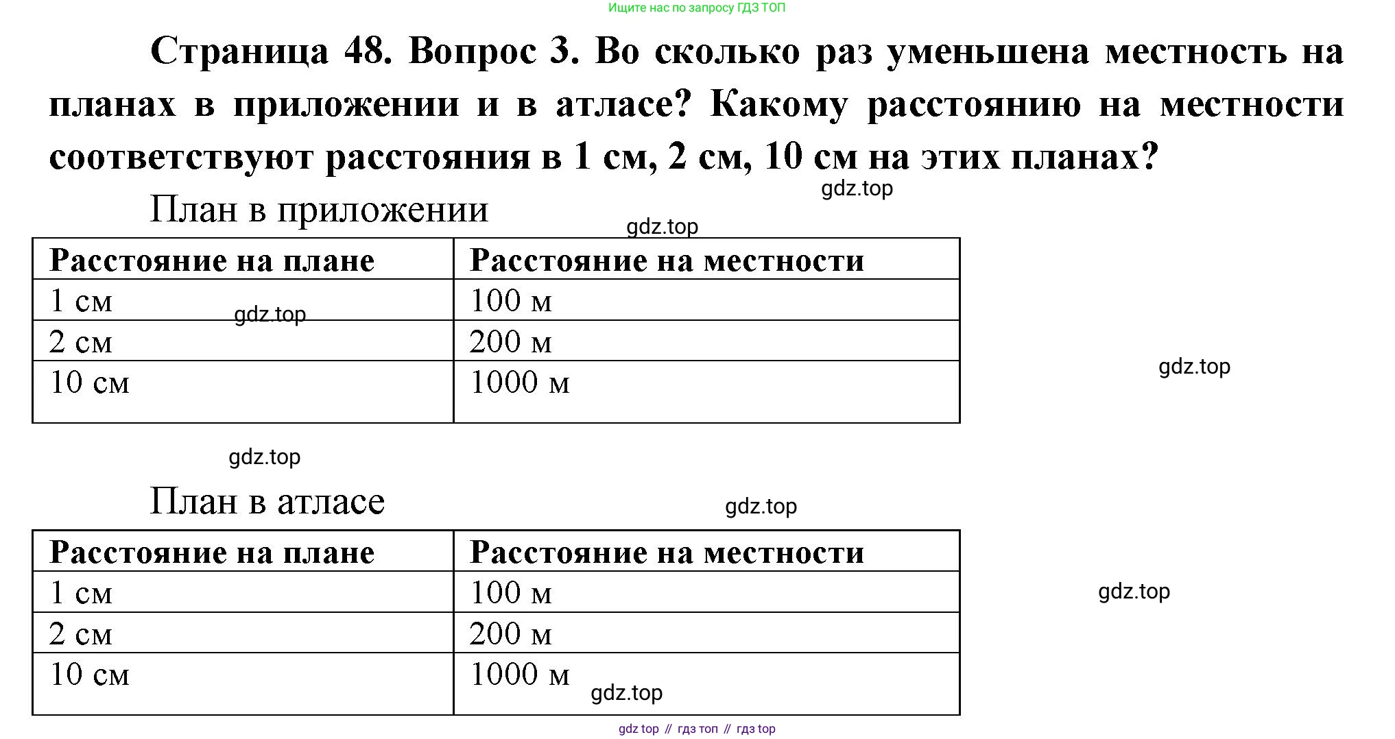 География, 5 класс Учебник, авторы: Максимов Николай Александрович, Герасимова Татьяна Павловна, Неклюкова Нина Петровна, Барабанов Вадим Владимирович, Сиротин Владимир Иванович, издательство Просвещение, Москва, 2023, коричневого цвета, страница 48, номер *3, Решение