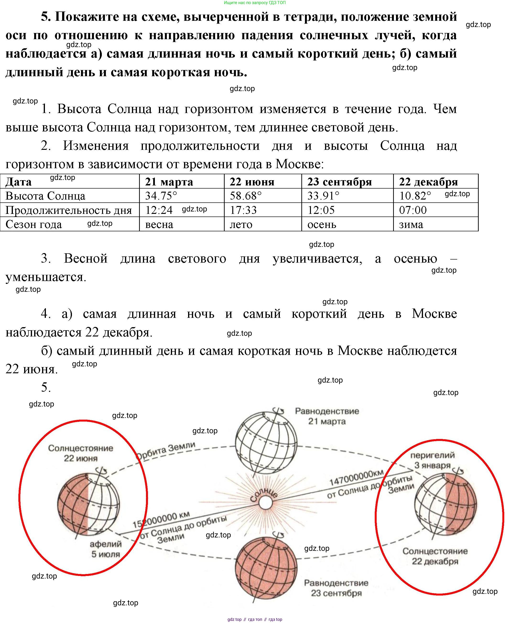 География, 5 класс Учебник, авторы: Максимов Николай Александрович, Герасимова Татьяна Павловна, Неклюкова Нина Петровна, Барабанов Вадим Владимирович, Сиротин Владимир Иванович, издательство Просвещение, Москва, 2023, коричневого цвета, страница 100, Решение (продолжение 2)