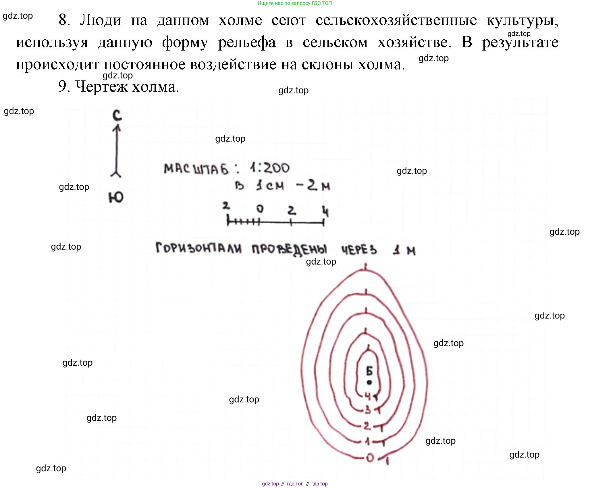 География, 5 класс Учебник, авторы: Максимов Николай Александрович, Герасимова Татьяна Павловна, Неклюкова Нина Петровна, Барабанов Вадим Владимирович, Сиротин Владимир Иванович, издательство Просвещение, Москва, 2023, коричневого цвета, страница 126, Решение (продолжение 2)