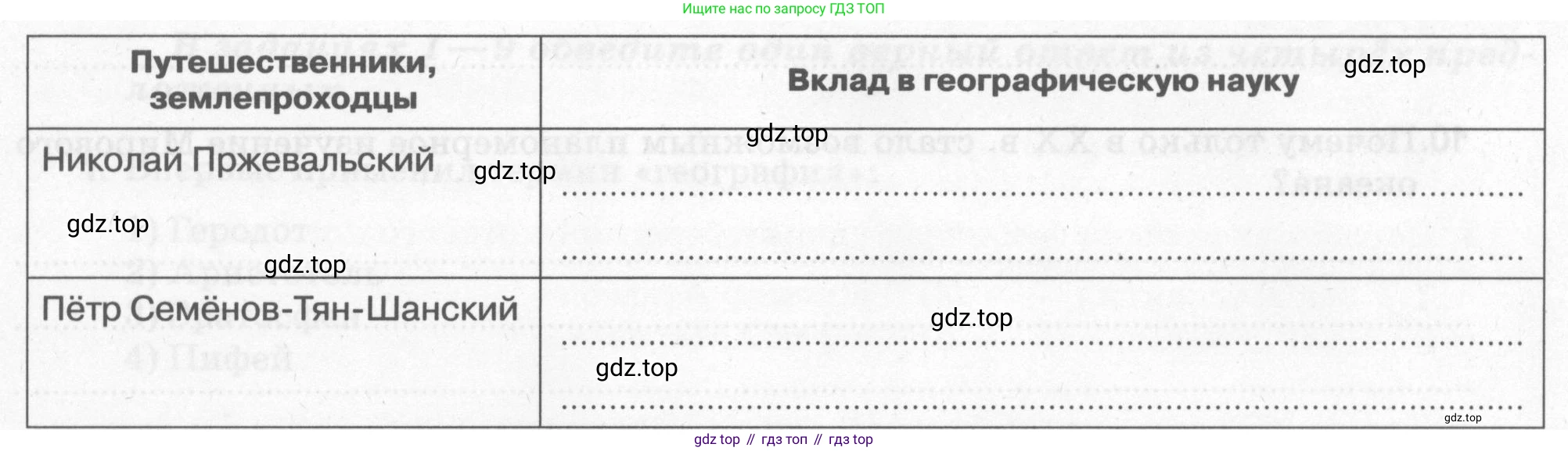 География, 5 класс рабочая тетрадь, авторы: Румянцев Александр Владимирович, Ким Эльвира Васильевна, Климанова Оксана Александровна, издательство Просвещение, Москва, 2023, белого цвета, страница 10, номер 4, Условие (продолжение 2)