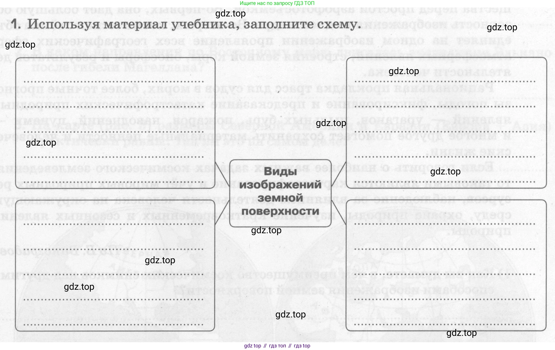 География, 5 класс рабочая тетрадь, авторы: Румянцев Александр Владимирович, Ким Эльвира Васильевна, Климанова Оксана Александровна, издательство Просвещение, Москва, 2023, белого цвета, страница 15, номер 1, Условие
