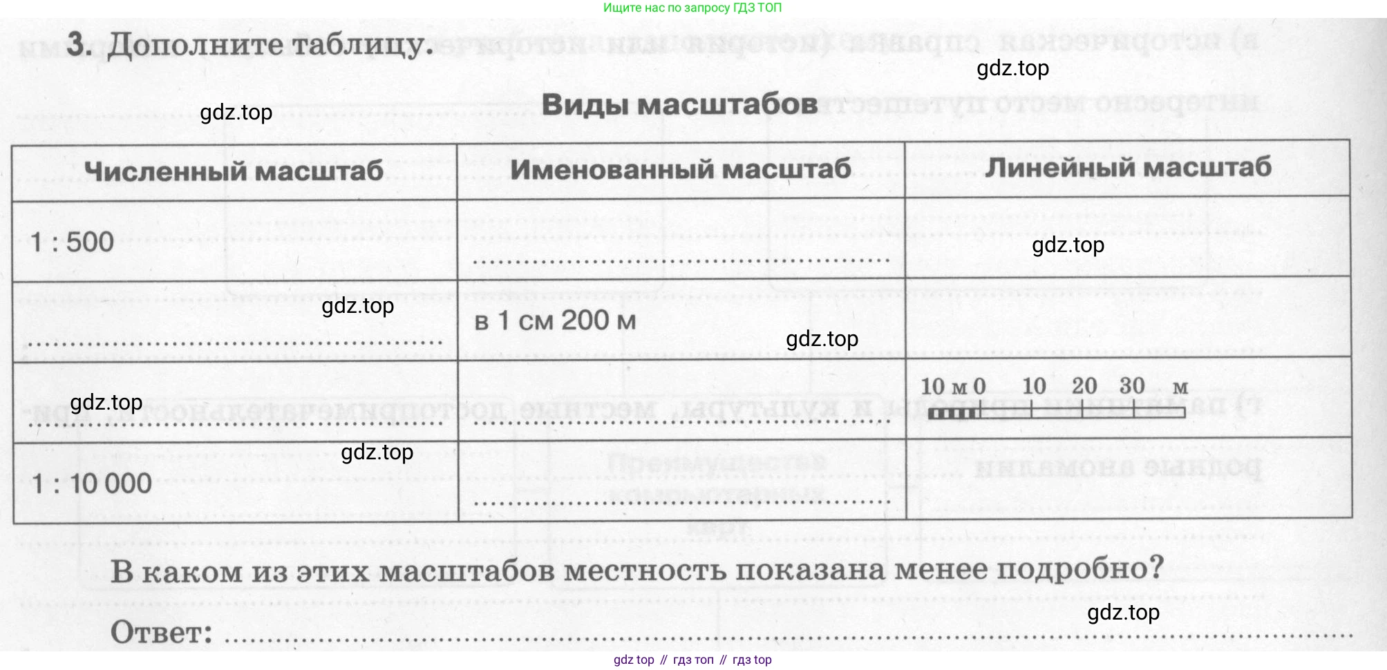 География, 5 класс рабочая тетрадь, авторы: Румянцев Александр Владимирович, Ким Эльвира Васильевна, Климанова Оксана Александровна, издательство Просвещение, Москва, 2023, белого цвета, страница 20, номер 3, Условие