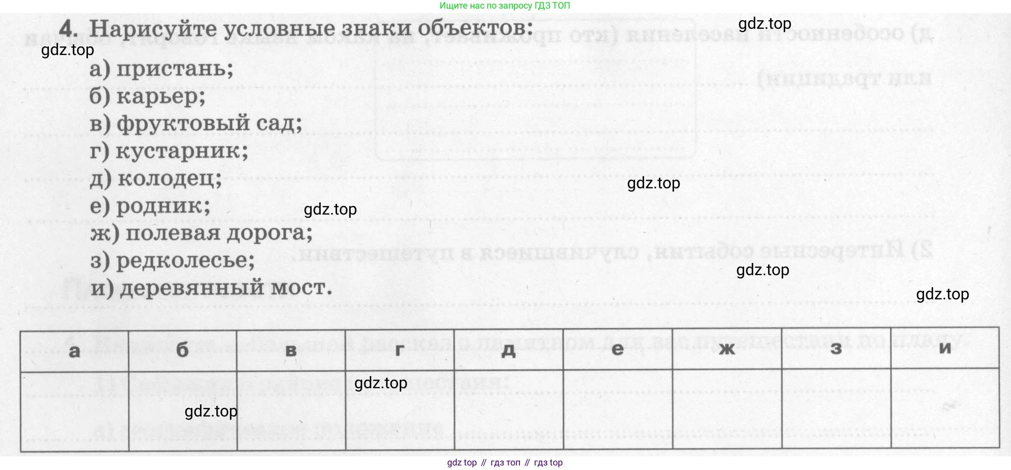 География, 5 класс рабочая тетрадь, авторы: Румянцев Александр Владимирович, Ким Эльвира Васильевна, Климанова Оксана Александровна, издательство Просвещение, Москва, 2023, белого цвета, страница 20, номер 4, Условие