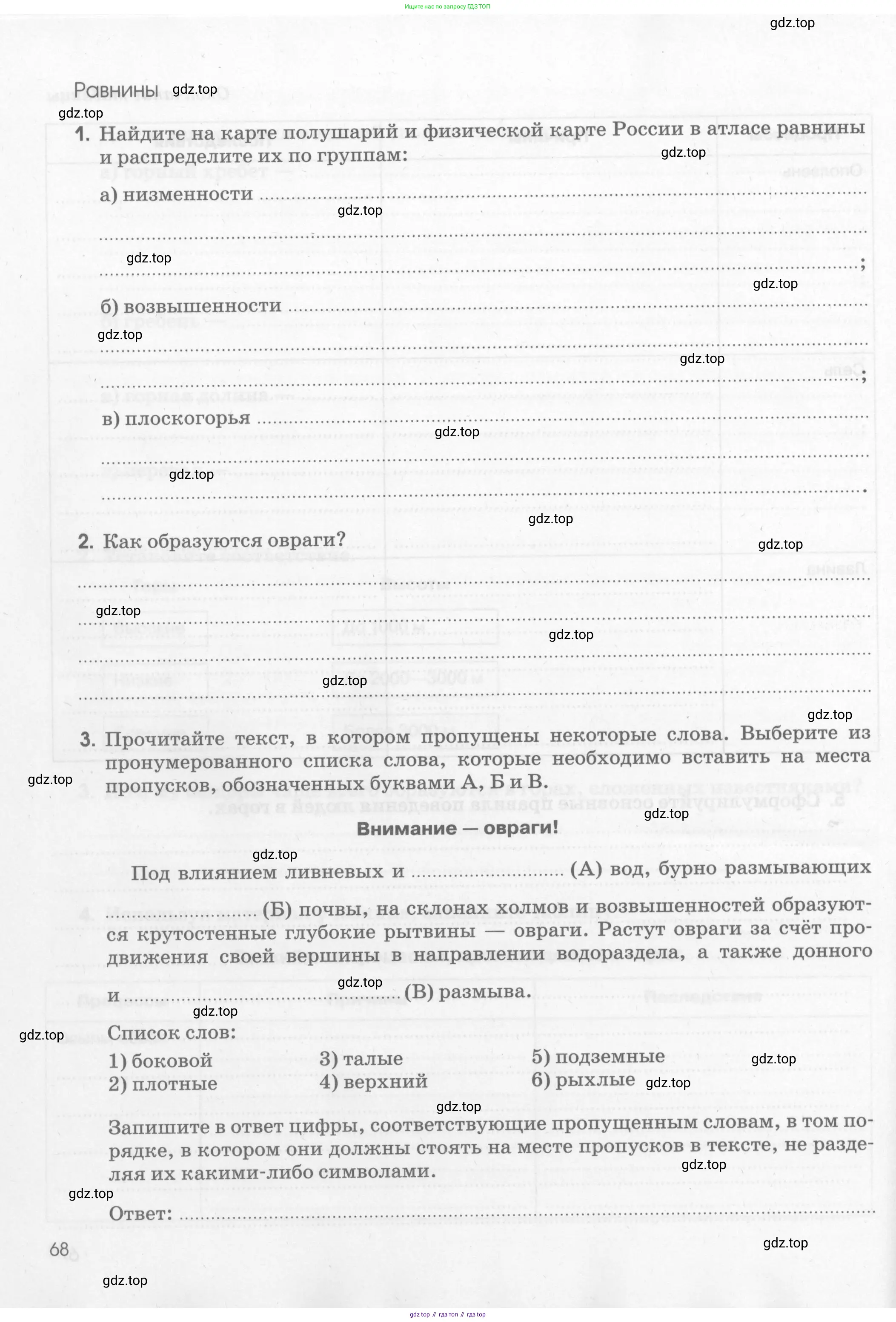 География, 5 класс рабочая тетрадь, авторы: Румянцев Александр Владимирович, Ким Эльвира Васильевна, Климанова Оксана Александровна, издательство Просвещение, Москва, 2023, белого цвета, страница 68