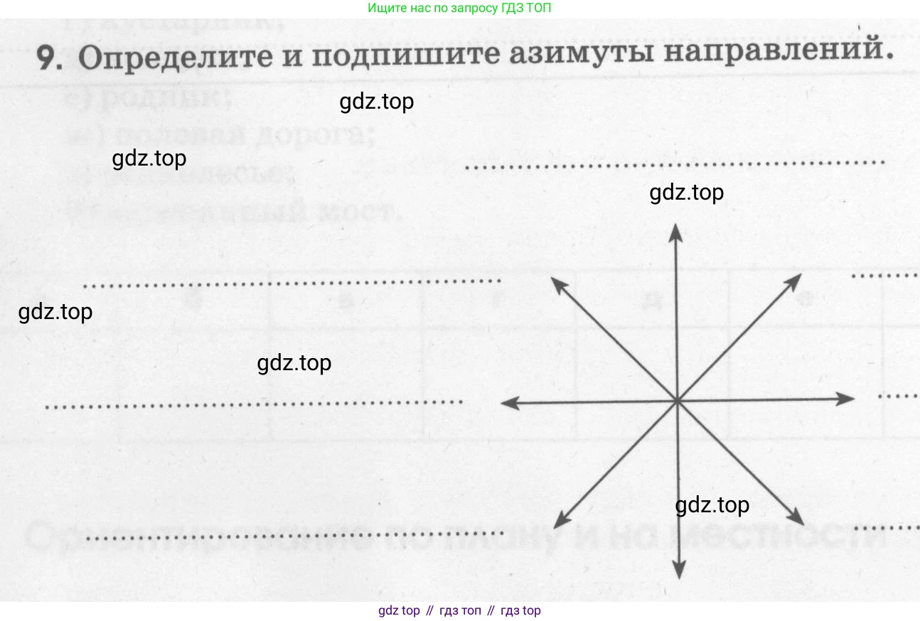 География, 5 класс рабочая тетрадь, авторы: Румянцев Александр Владимирович, Ким Эльвира Васильевна, Климанова Оксана Александровна, издательство Просвещение, Москва, 2023, белого цвета, страница 22, номер 9, Условие